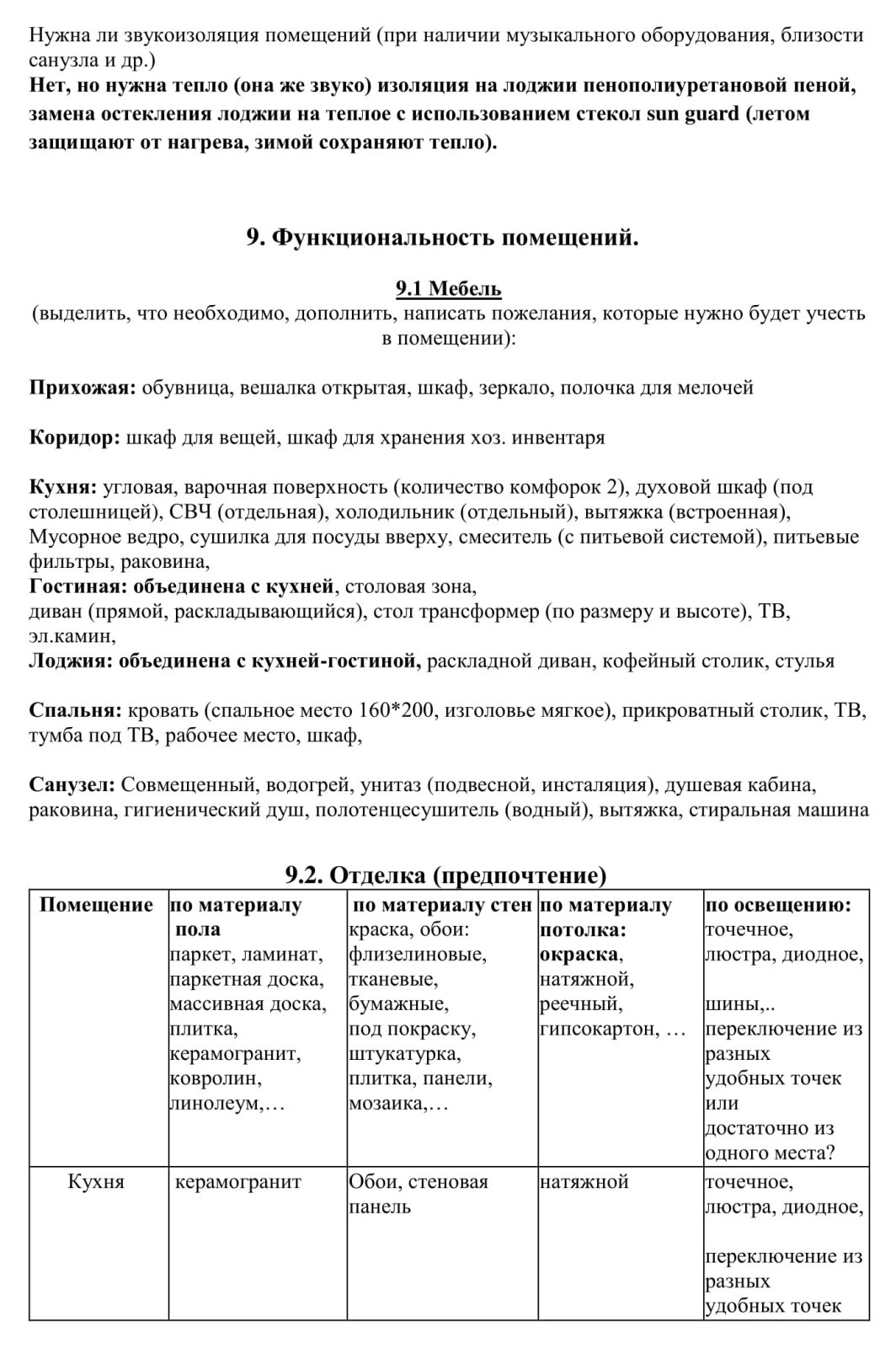 1кк с прямым видом на Неву