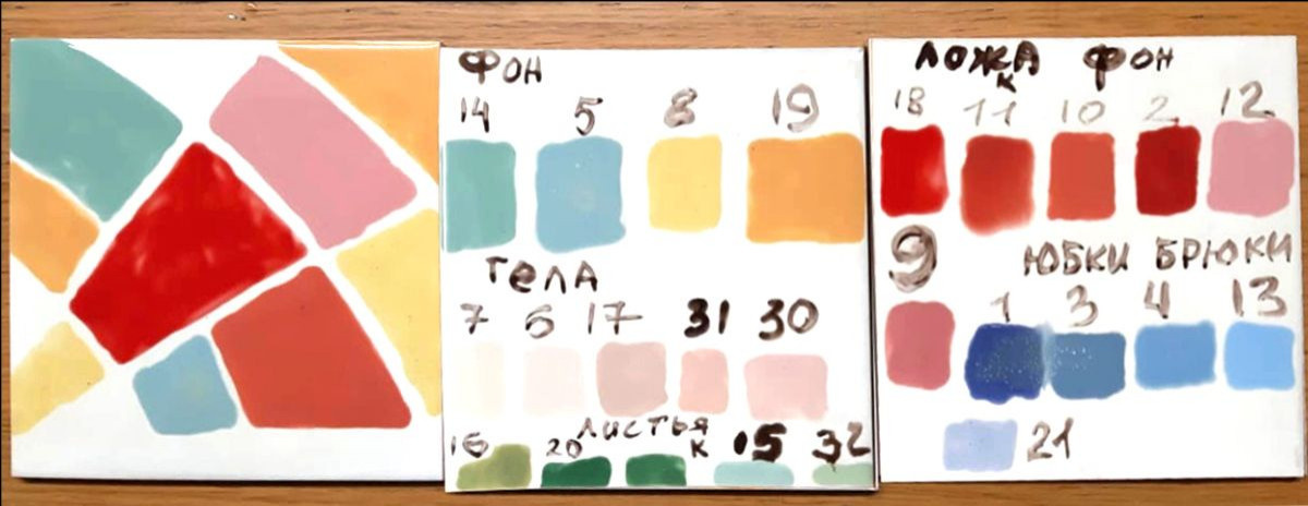 Обложка проекта: Панно для ресторана «Большая Ложка»