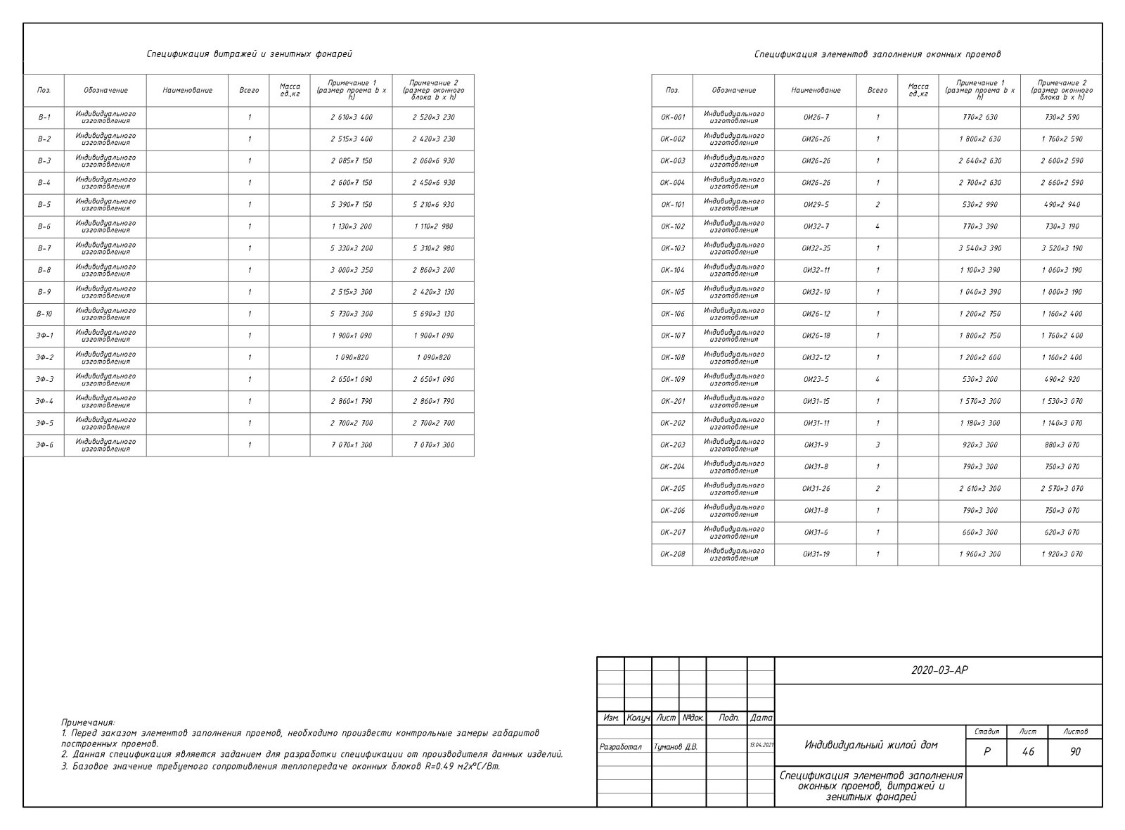 Пример выполнения рабочего проекта (раздел АР-архитектурные решения)