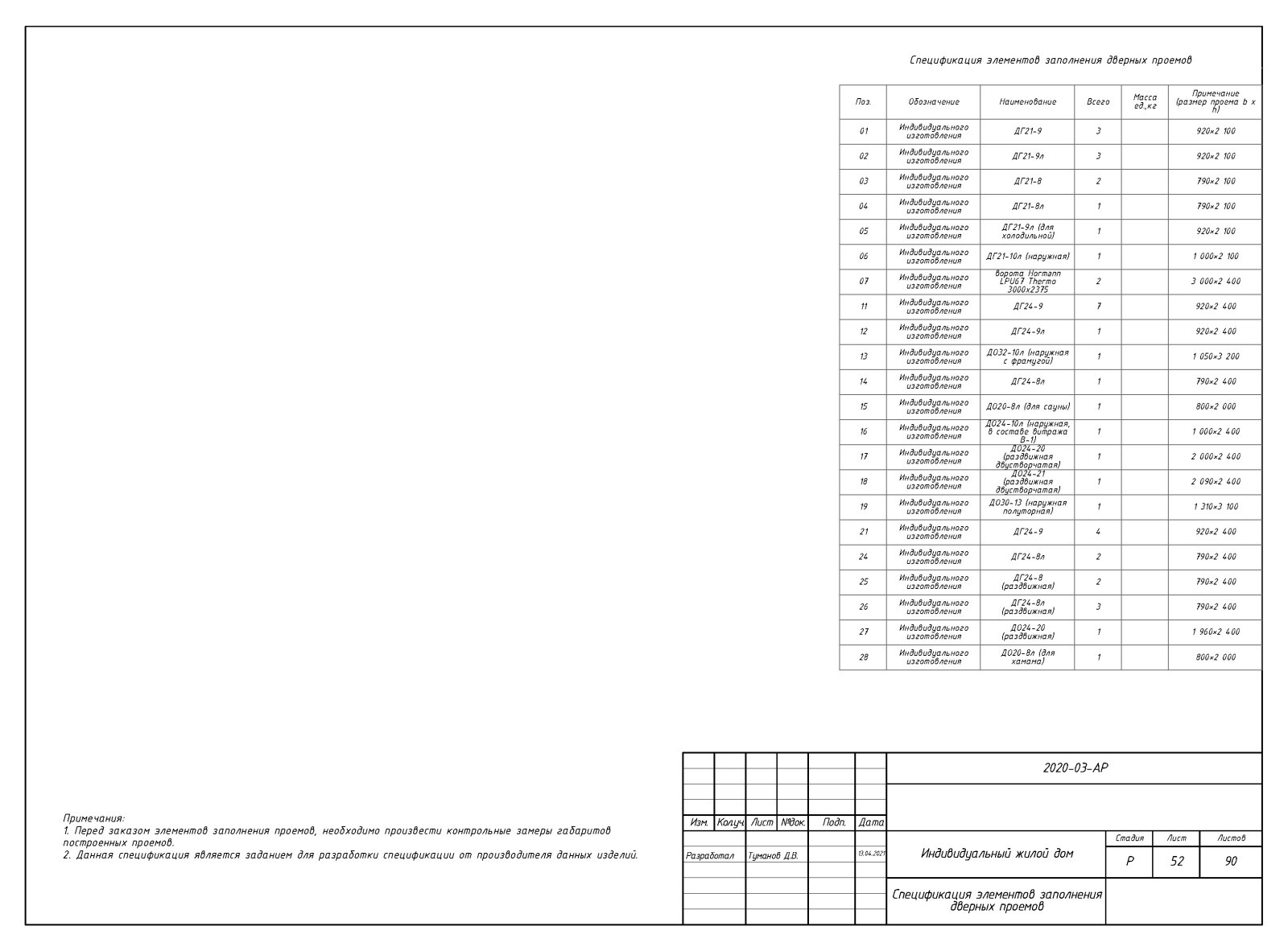 Пример выполнения рабочего проекта (раздел АР-архитектурные решения)