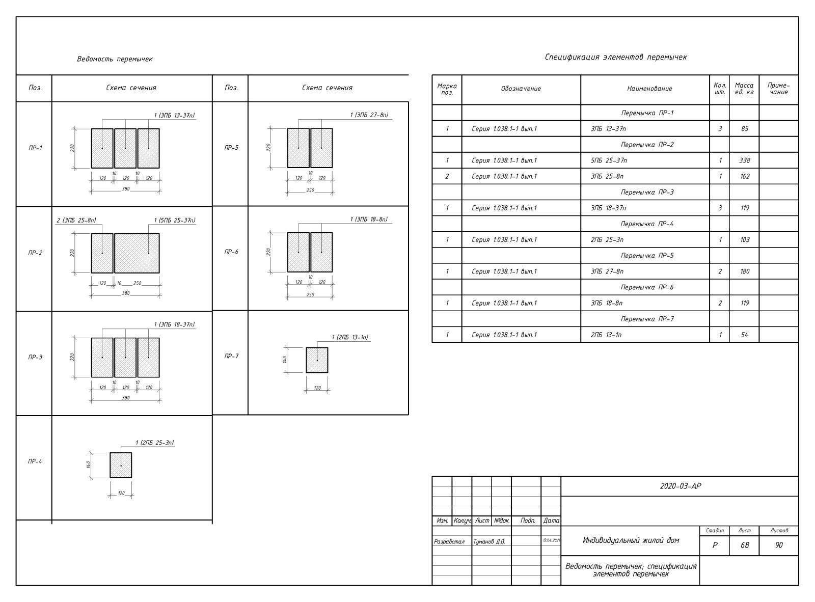 Пример выполнения рабочего проекта (раздел АР-архитектурные решения)