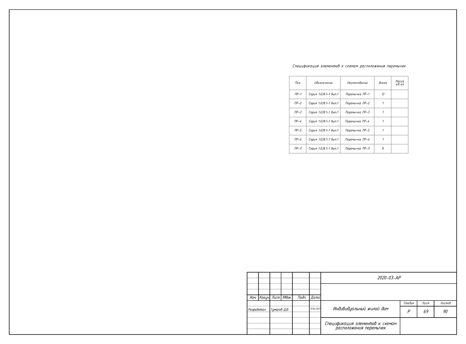 Пример выполнения рабочего проекта (раздел АР-архитектурные решения)