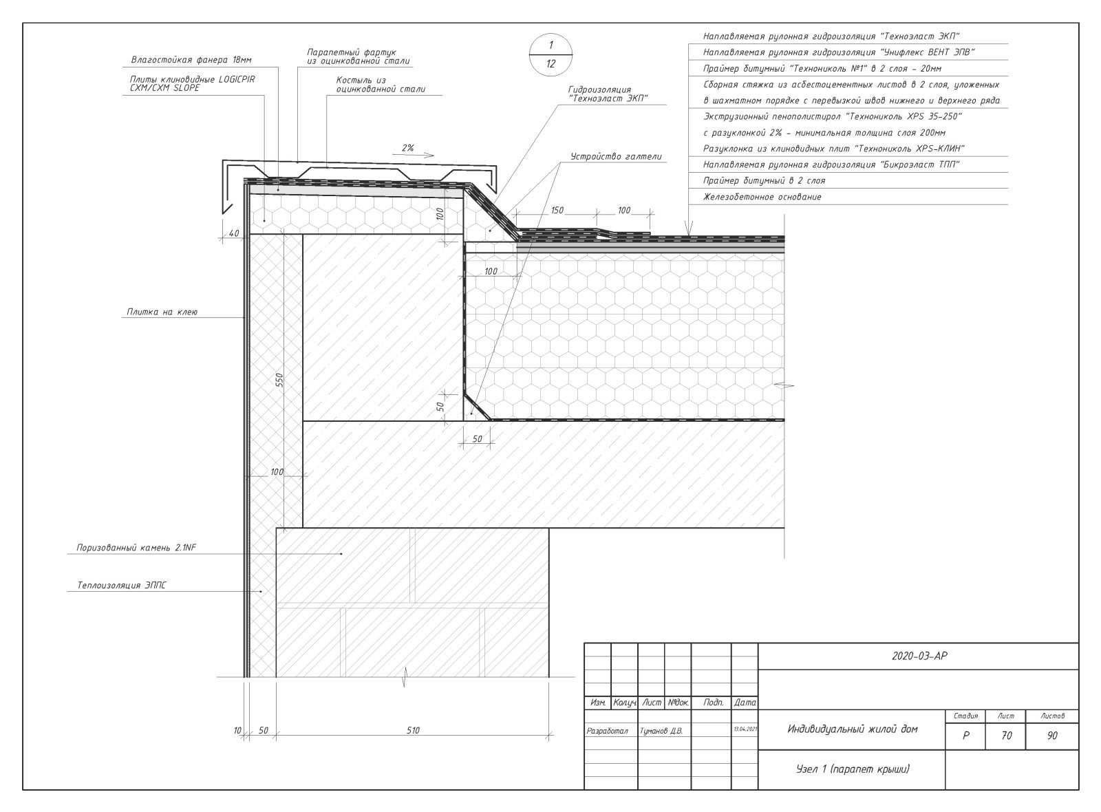 Пример выполнения рабочего проекта (раздел АР-архитектурные решения)