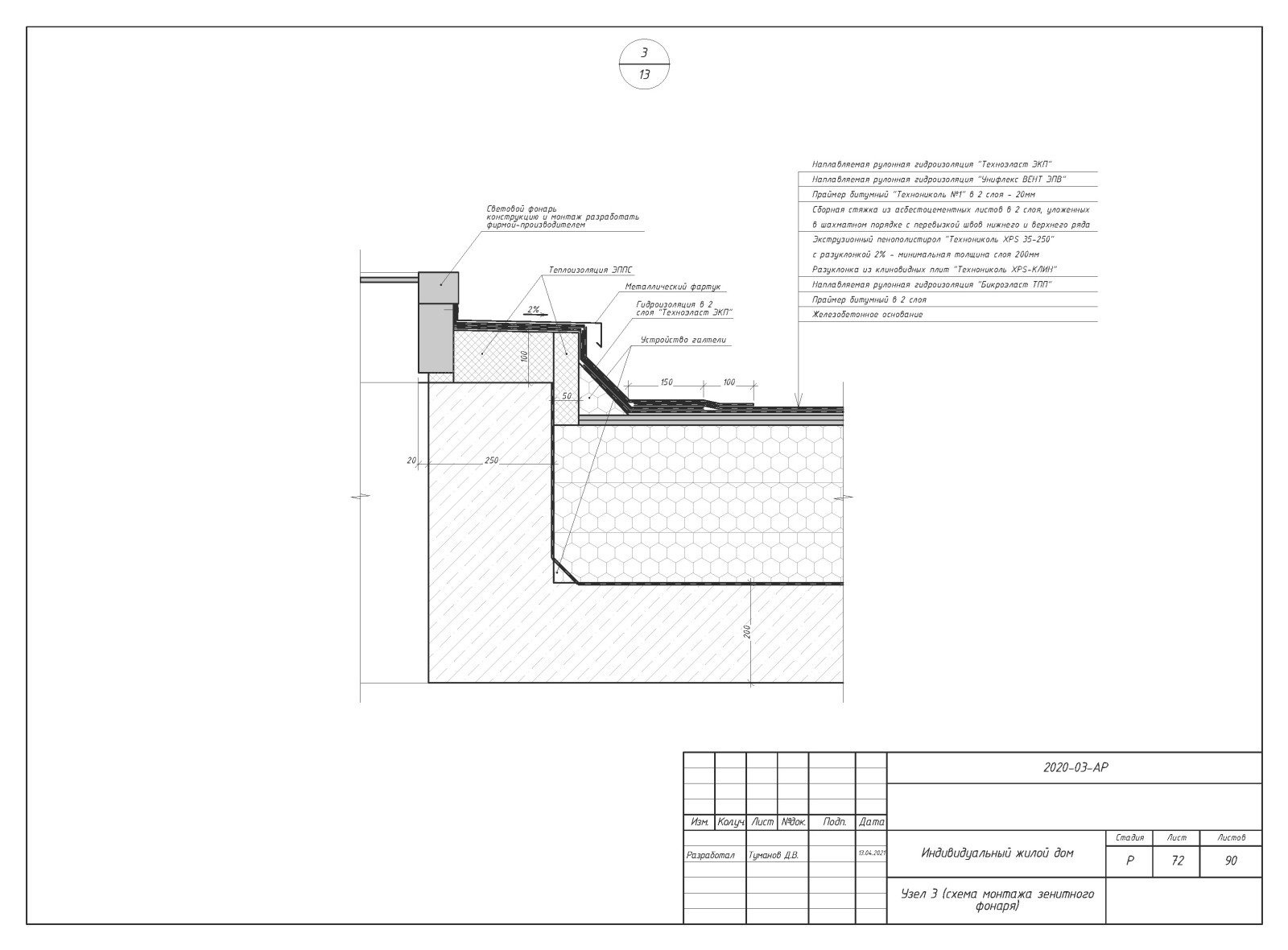 Пример выполнения рабочего проекта (раздел АР-архитектурные решения)