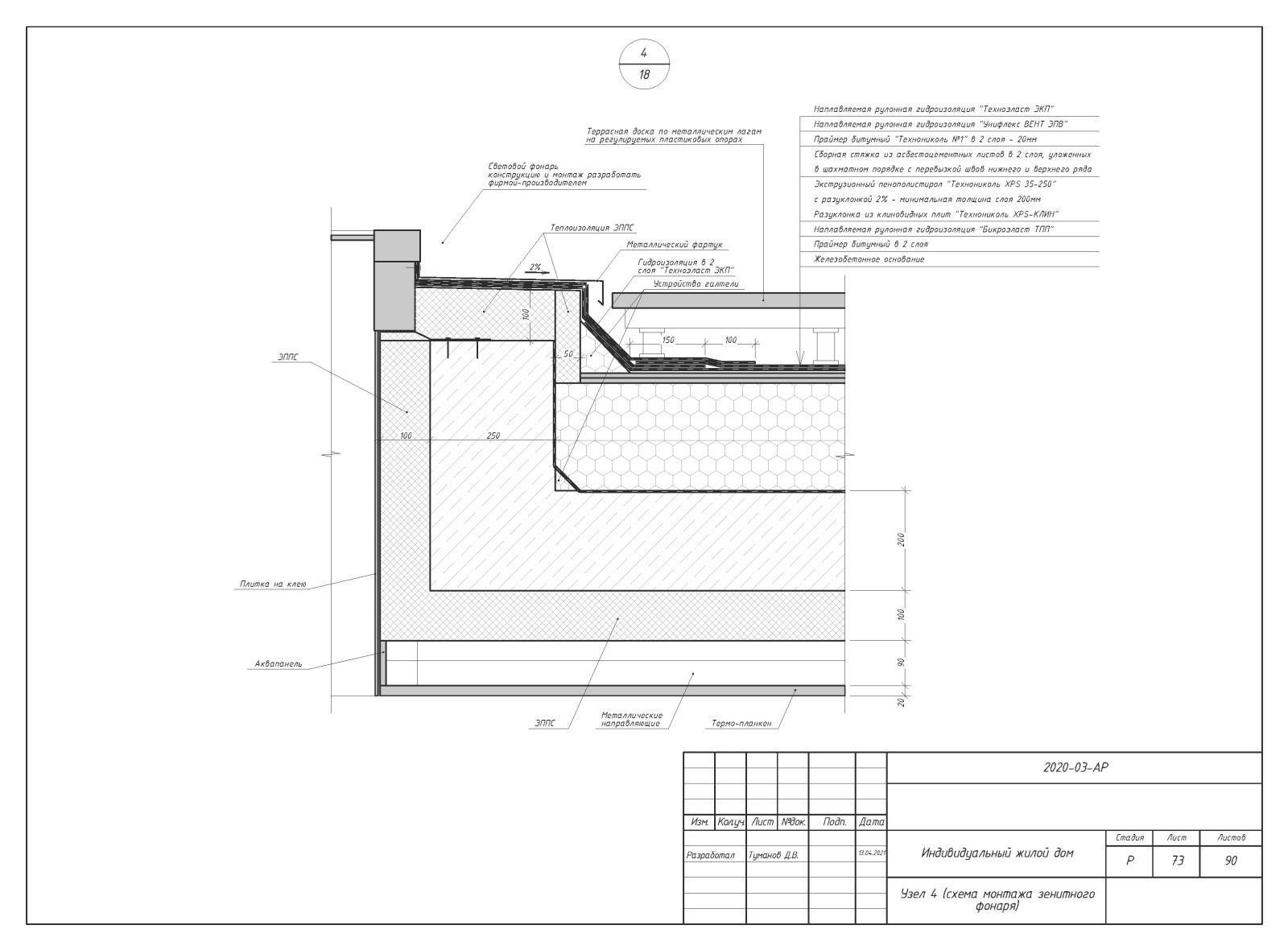 Пример выполнения рабочего проекта (раздел АР-архитектурные решения)