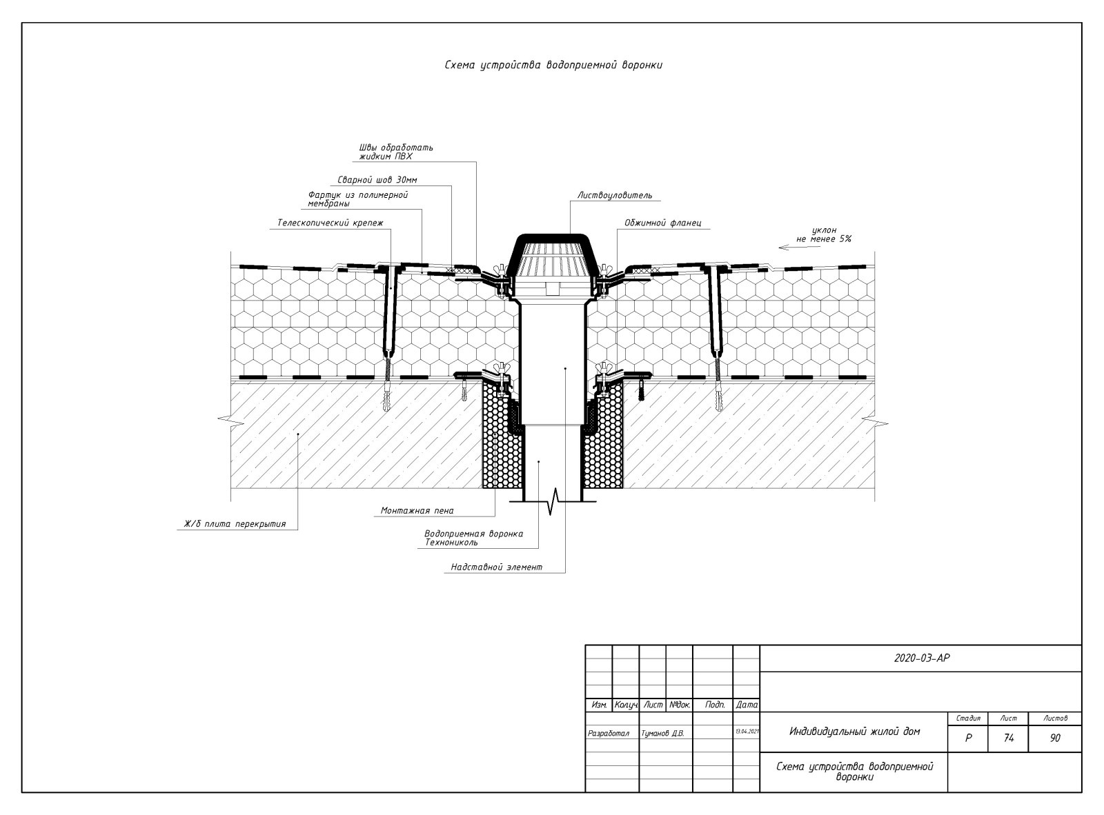 Пример выполнения рабочего проекта (раздел АР-архитектурные решения)