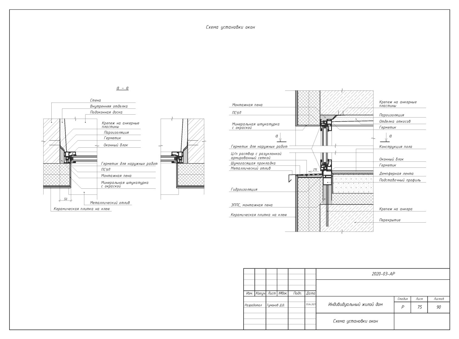 Пример выполнения рабочего проекта (раздел АР-архитектурные решения)