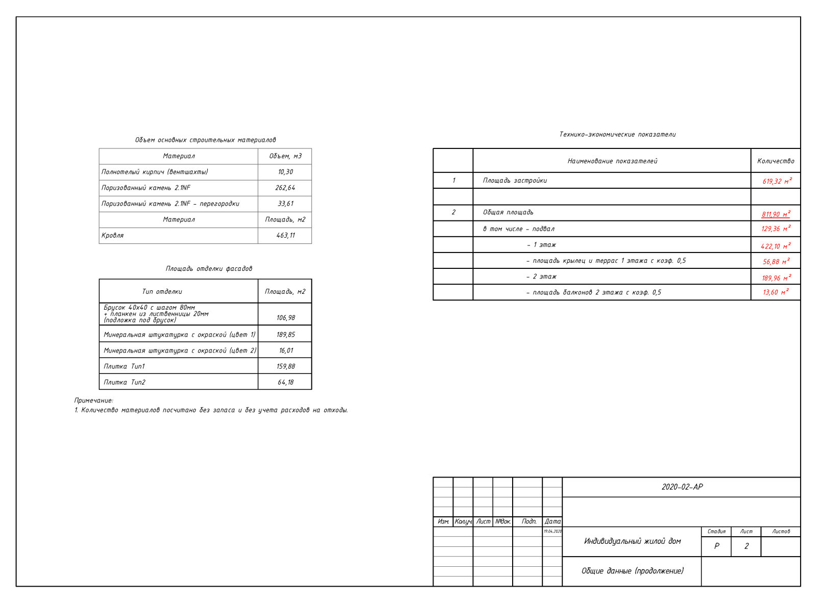 Пример разработки рабочего проекта (раздел АР - архитектурные решения)