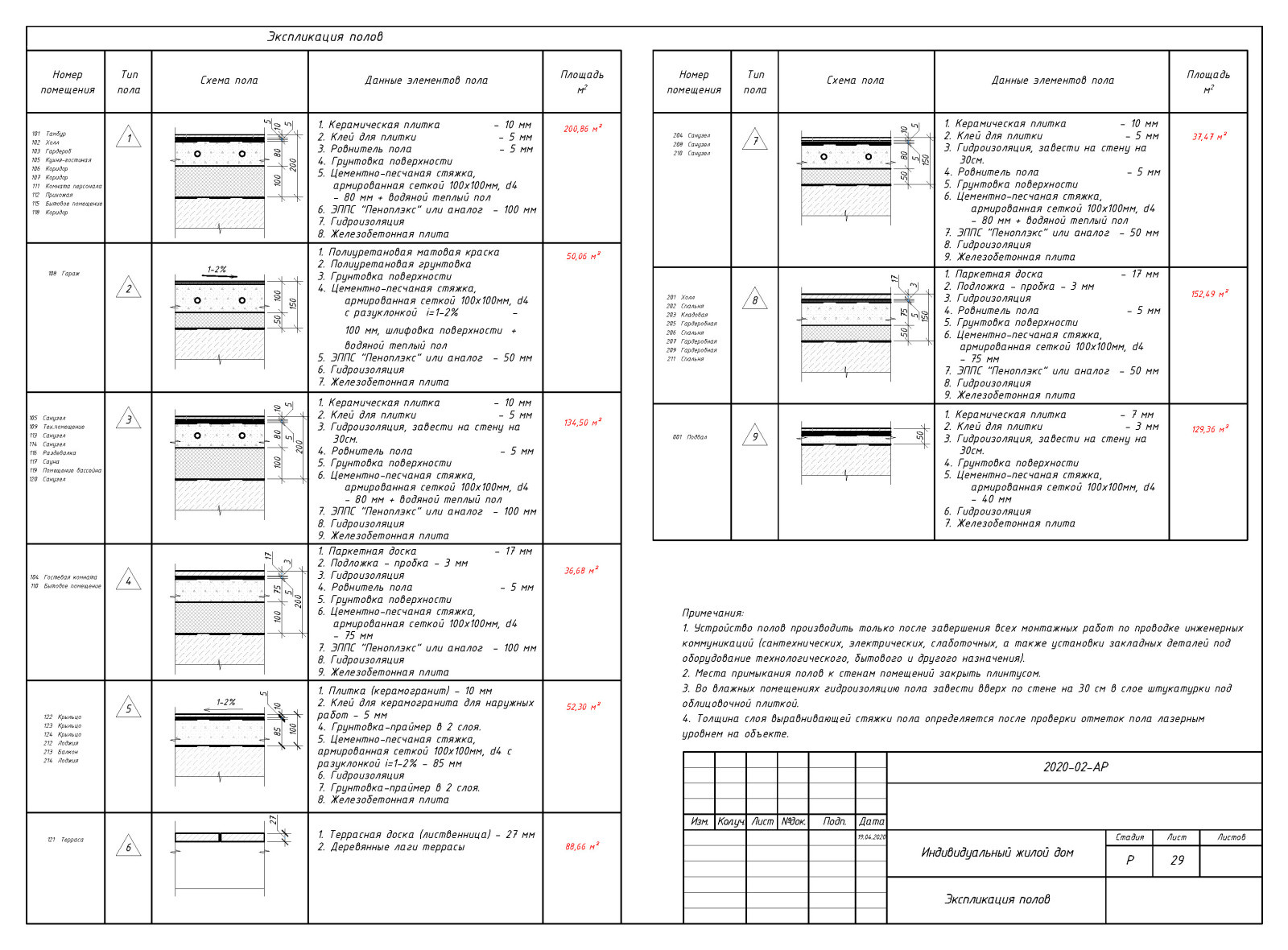 Пример разработки рабочего проекта (раздел АР - архитектурные решения)