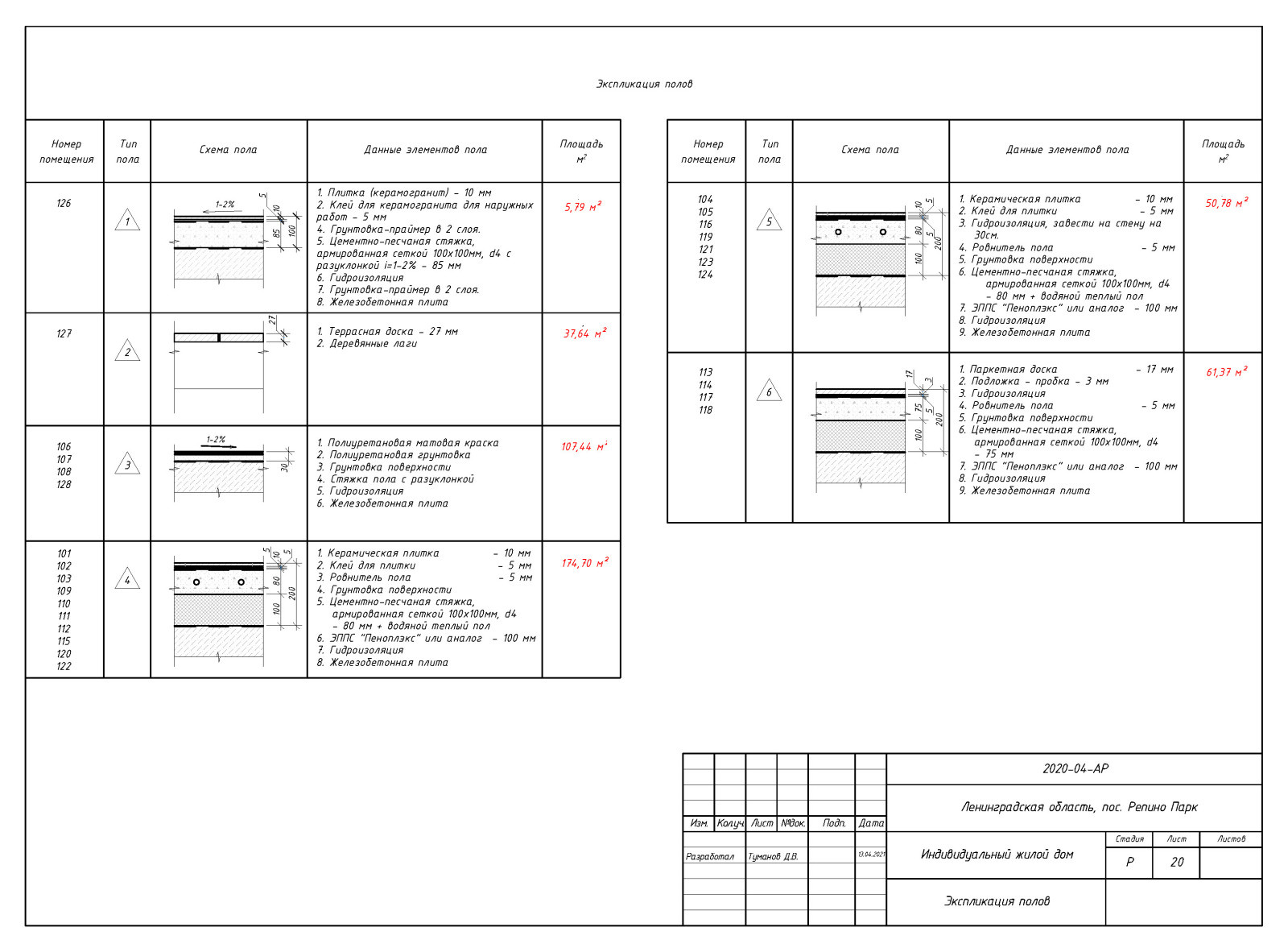 Пример выполнения рабочего проекта (раздел АР - архитектурные решения)