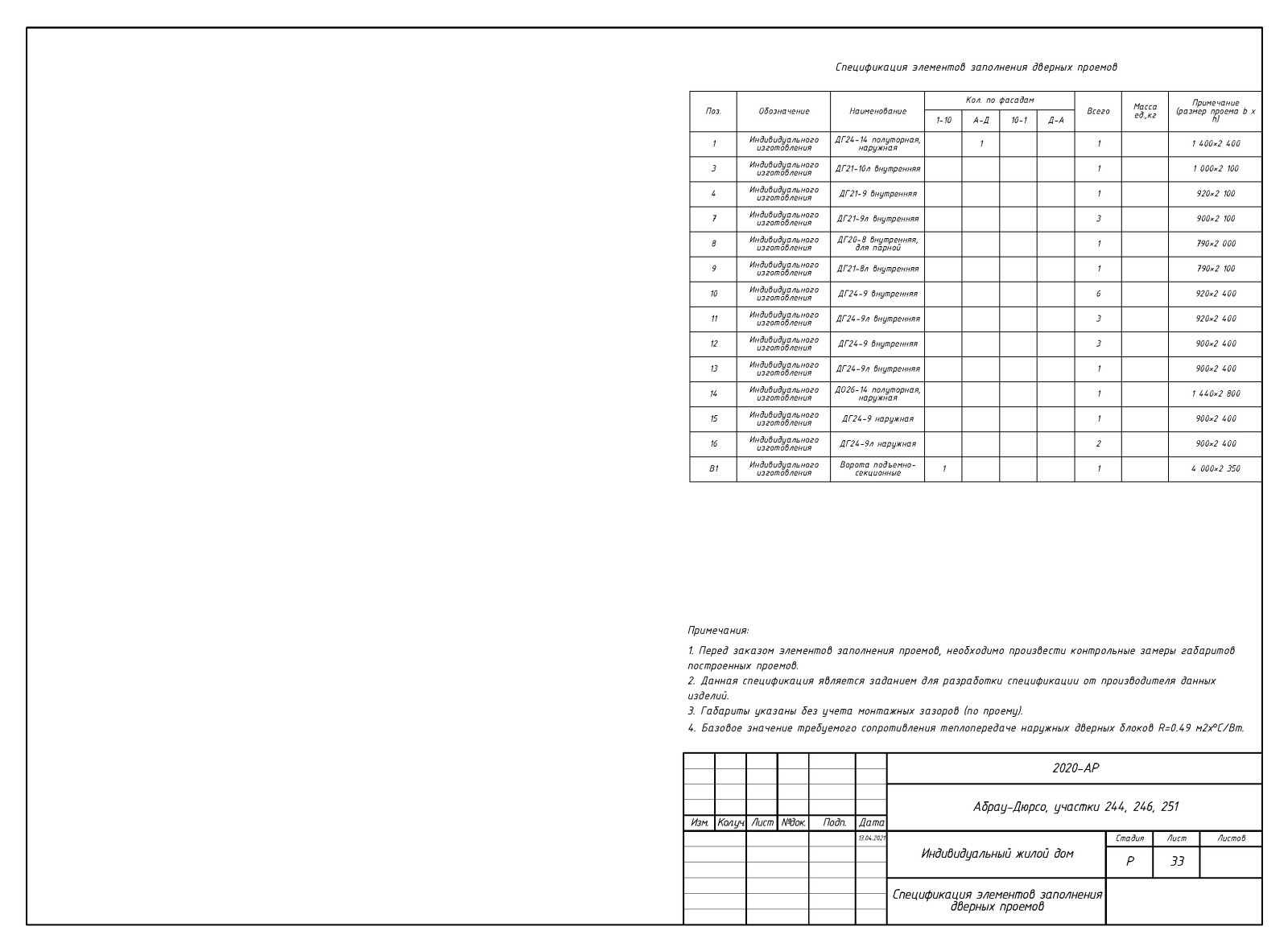 Пример разработки рабочего прокетк. Раздел АР - архитектурные решения.