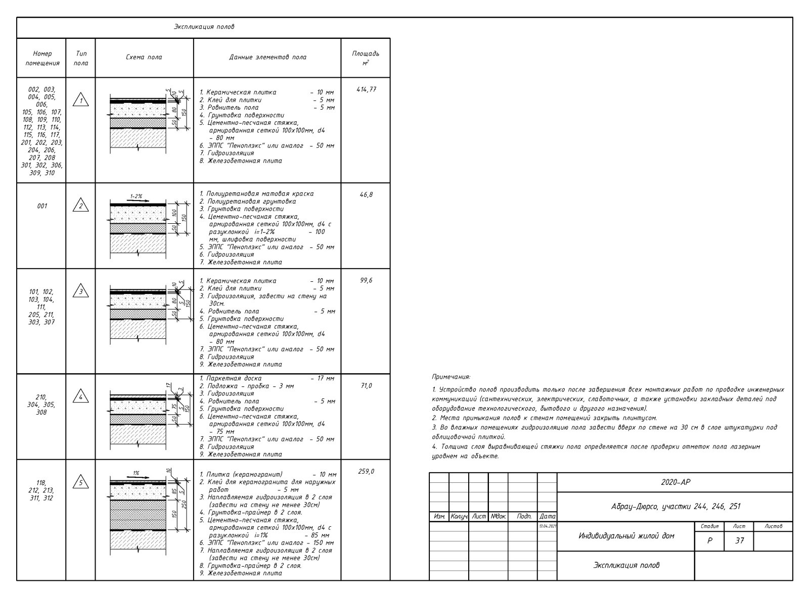 Пример разработки рабочего прокетк. Раздел АР - архитектурные решения.