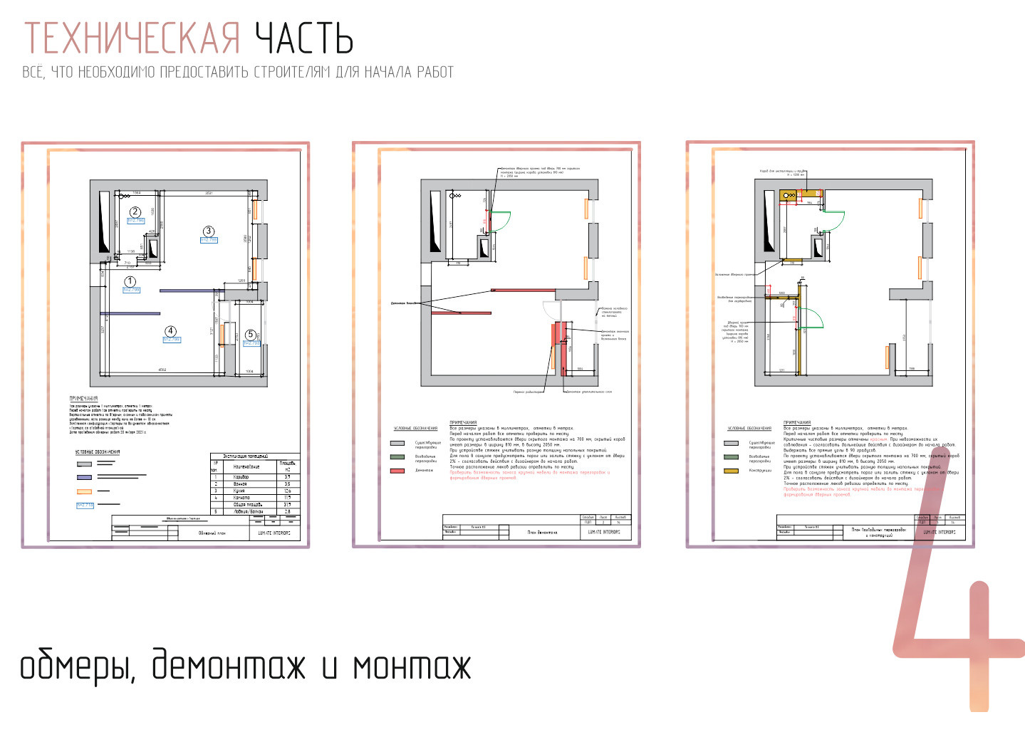 ТЕХНИЧЕСКАЯ ЧАСТЬ