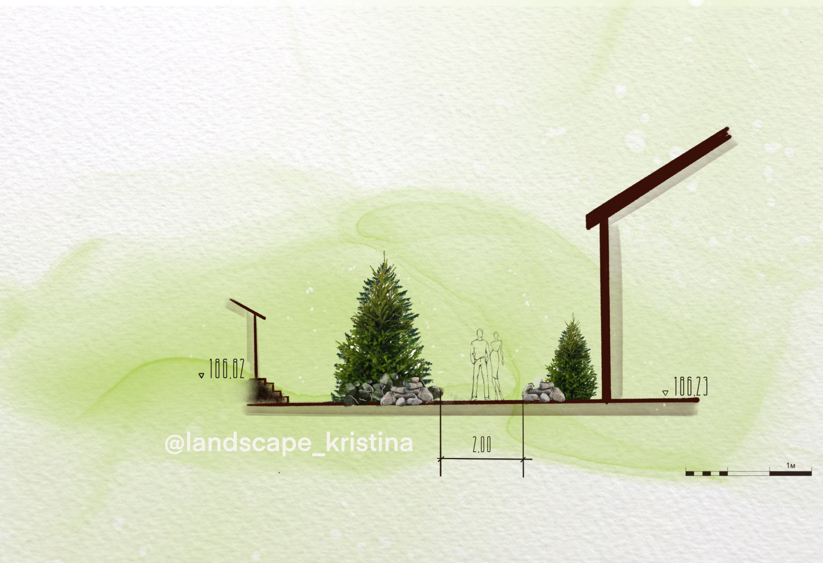 Проект благоустройства и озеленения