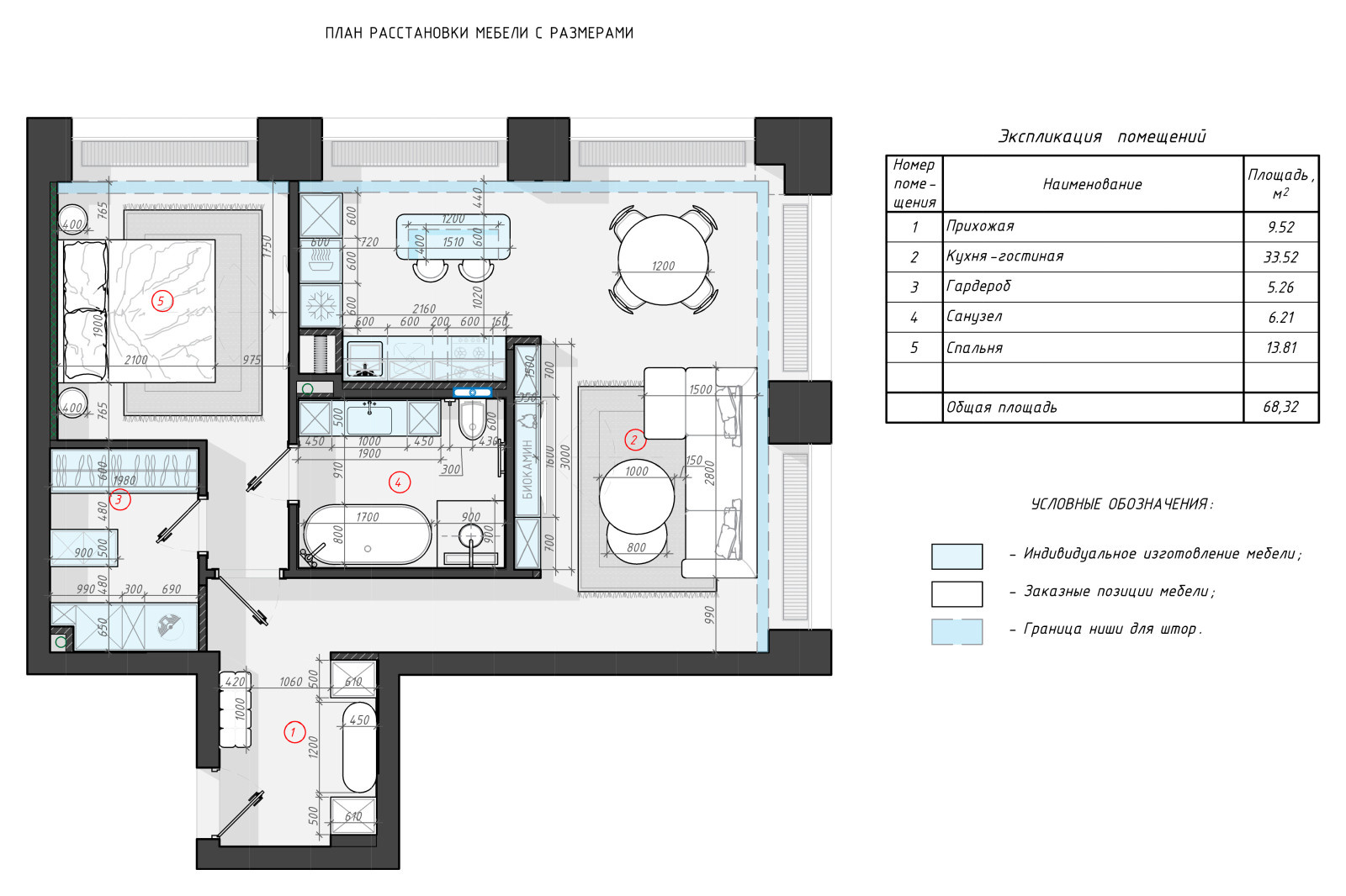 Квартира в ЖК Prime Park