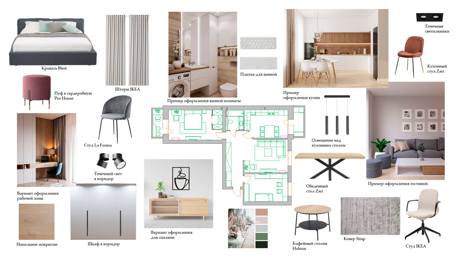 Moodboard