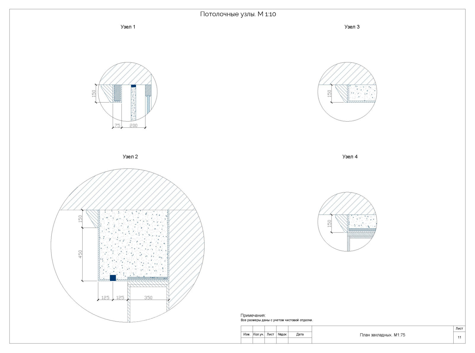 Верхняя Масловка
