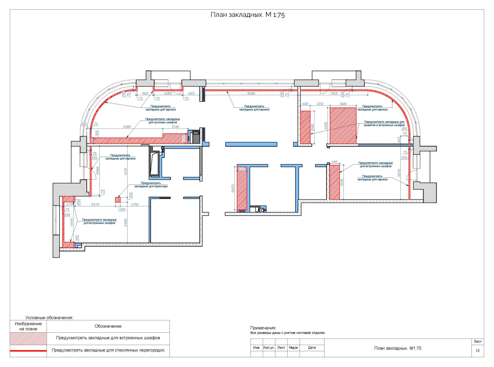 Верхняя Масловка