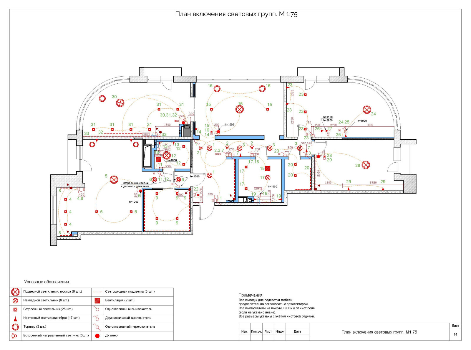 Верхняя Масловка