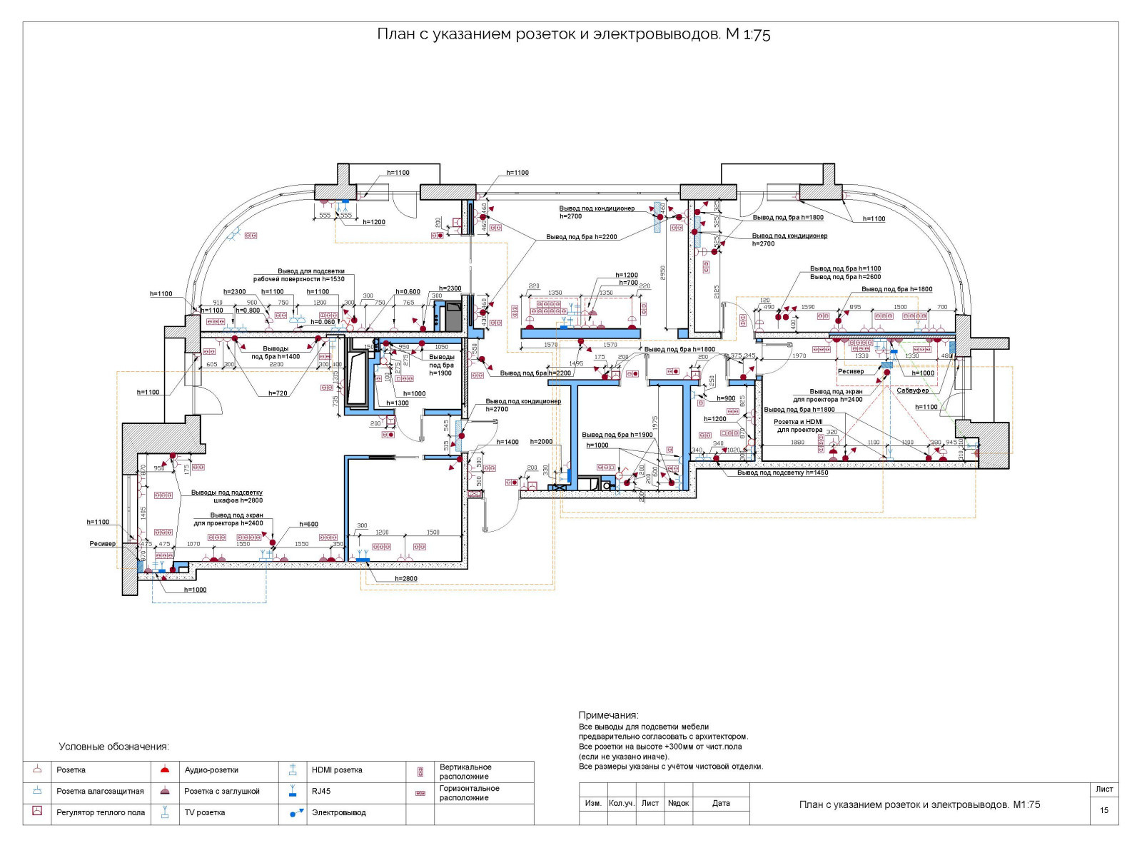 Верхняя Масловка