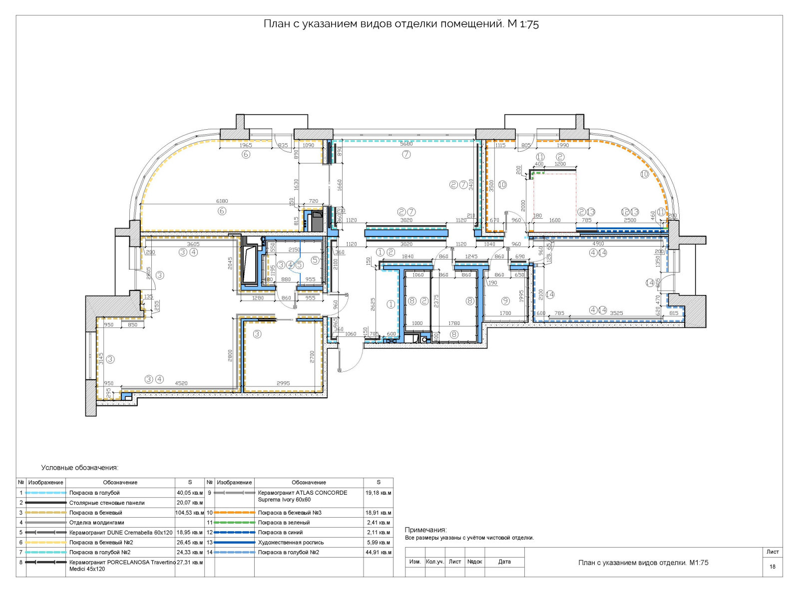 Верхняя Масловка