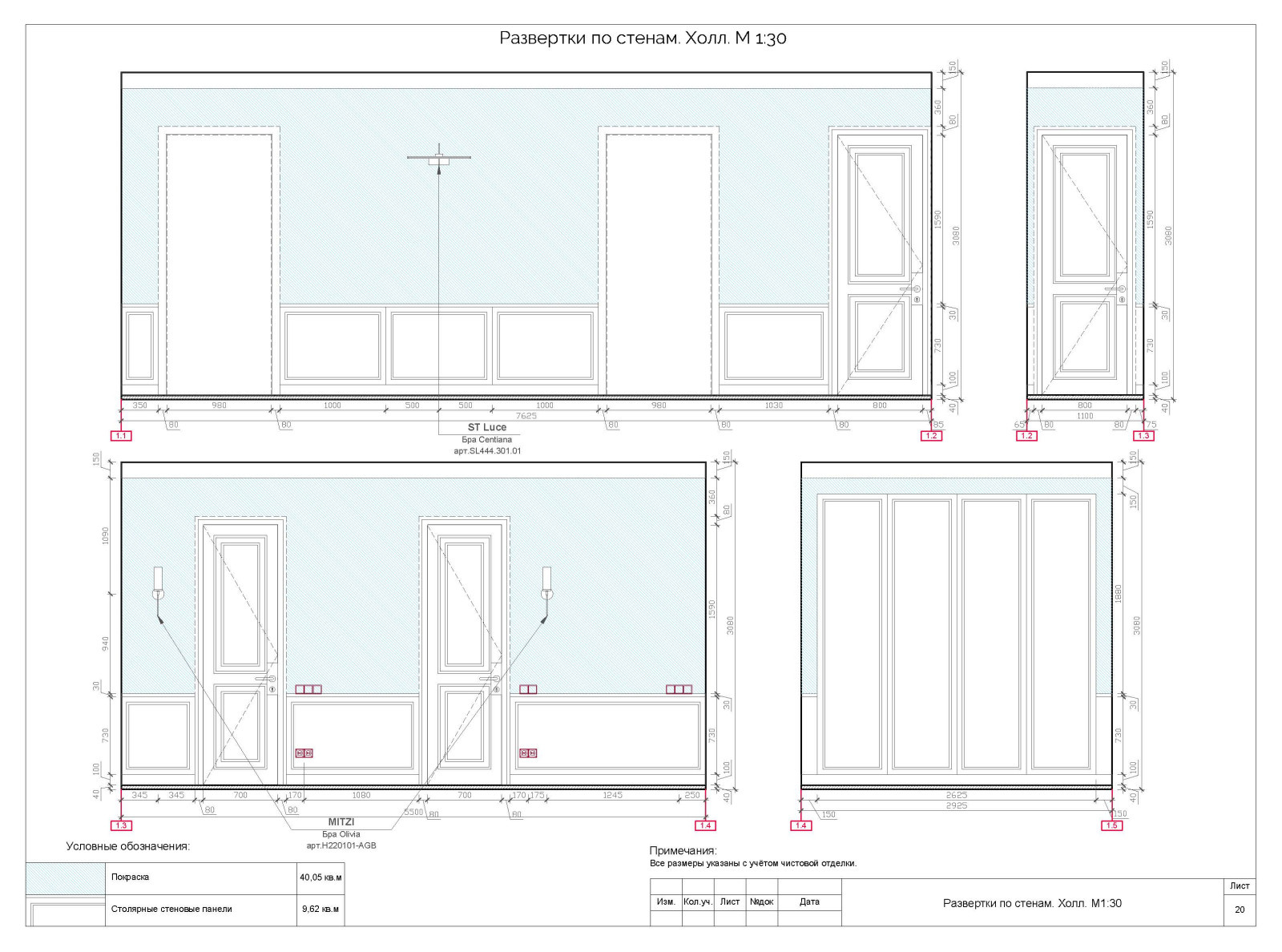 Верхняя Масловка