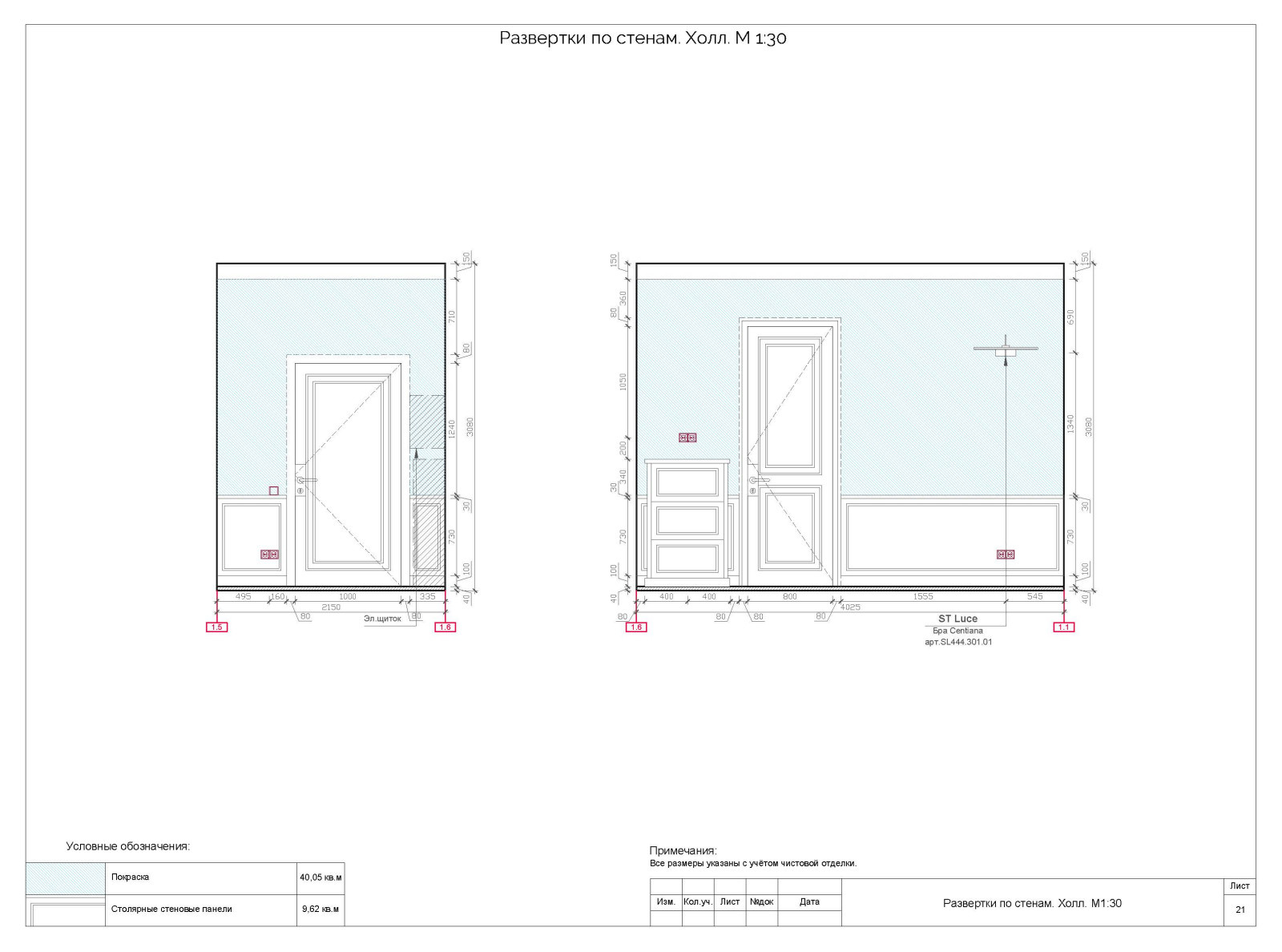 Верхняя Масловка