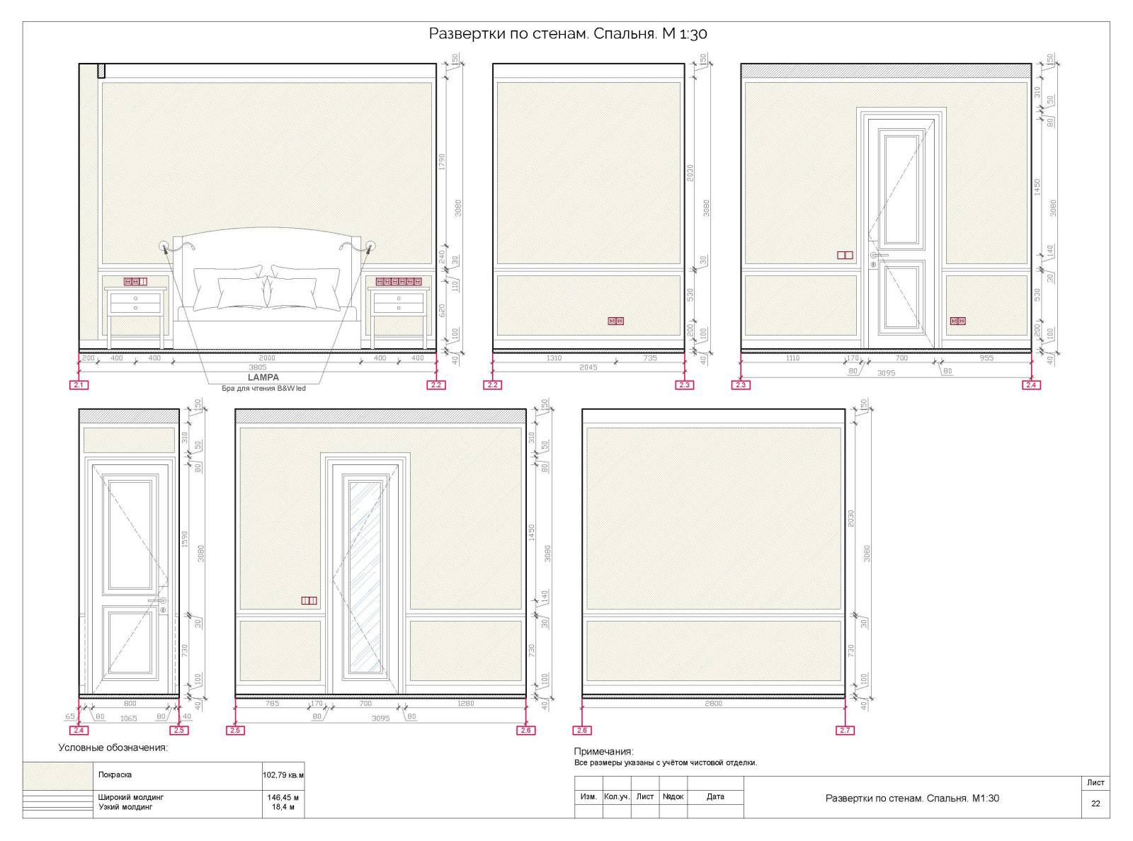 Верхняя Масловка