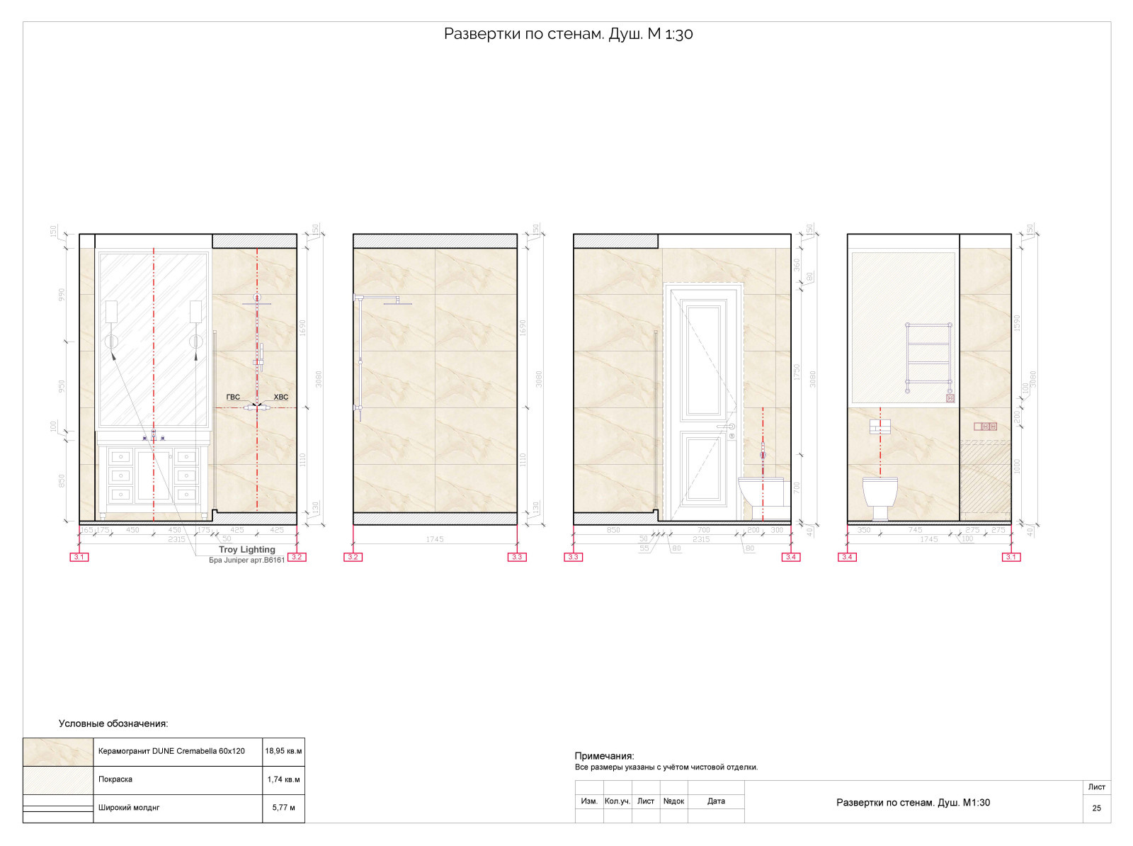 Верхняя Масловка