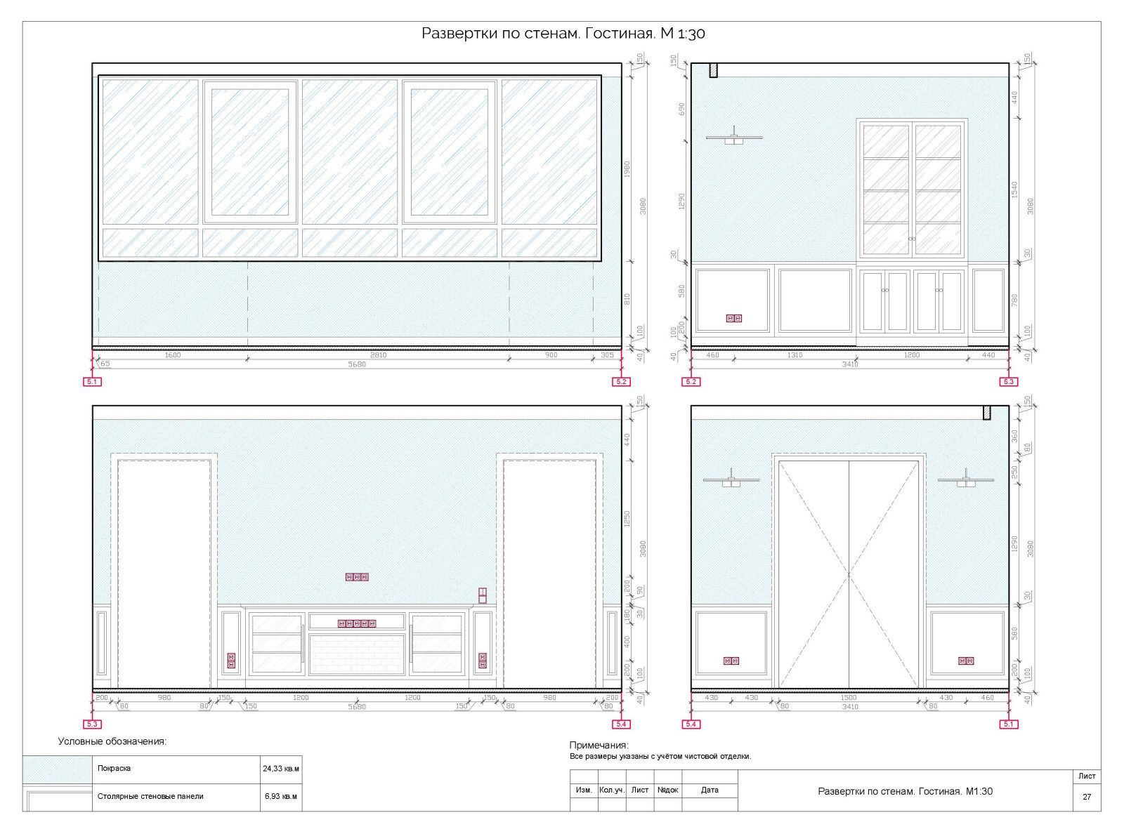 Верхняя Масловка