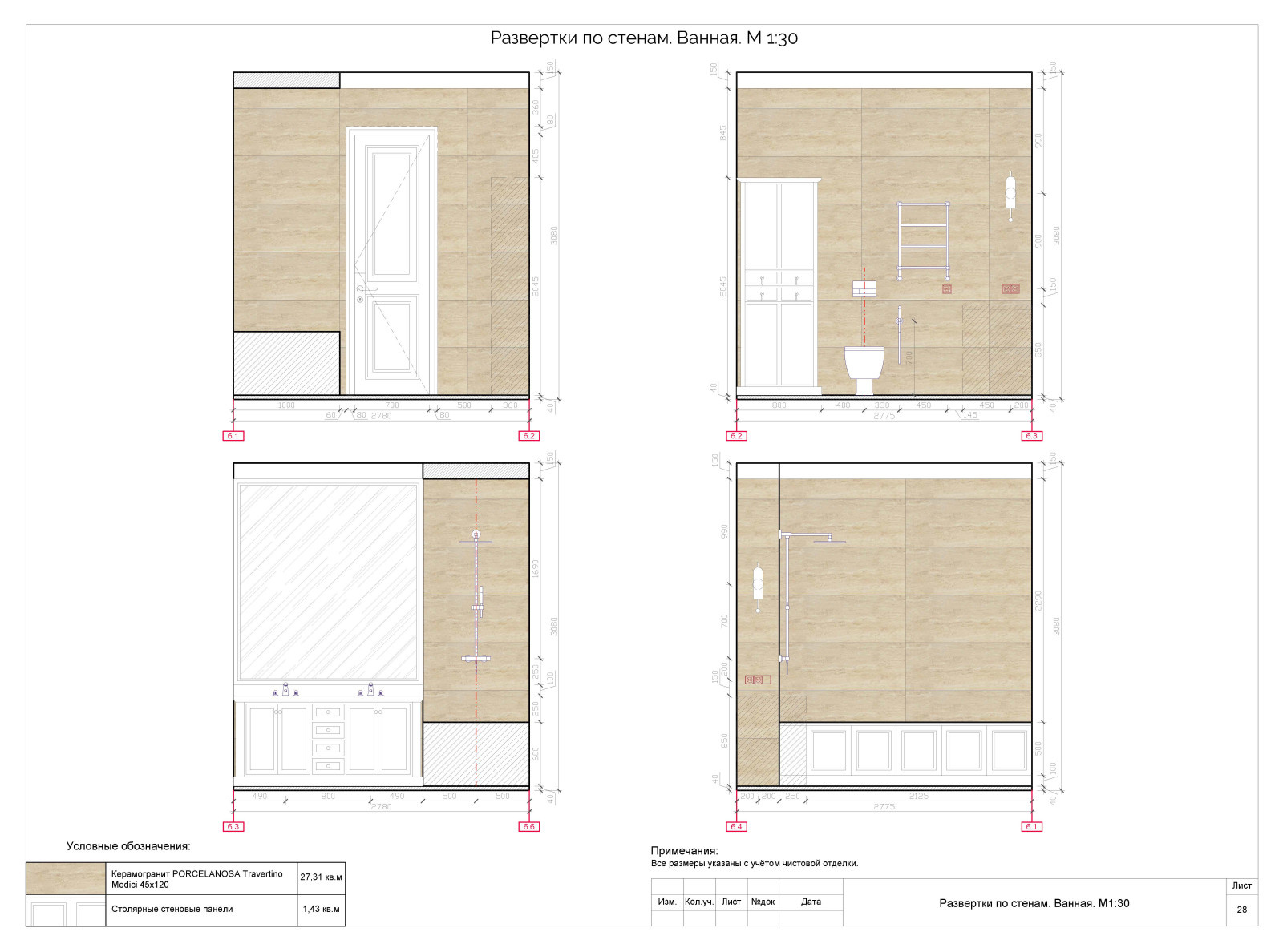 Верхняя Масловка
