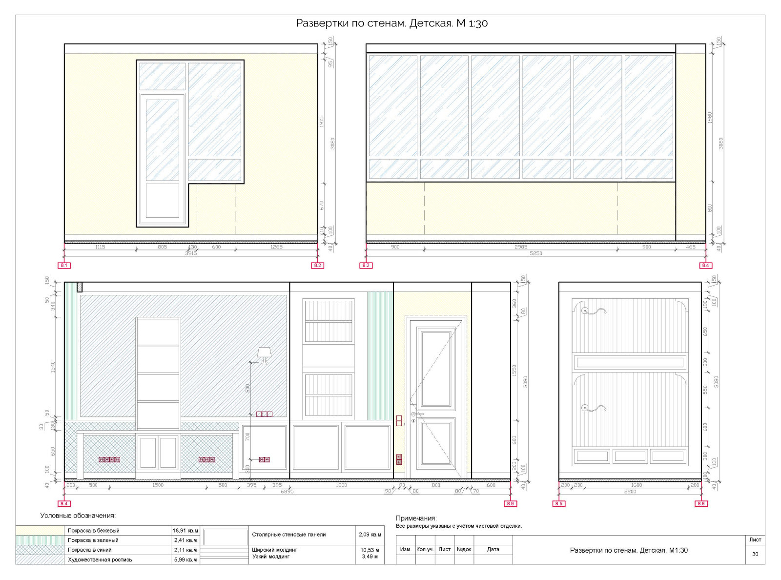 Верхняя Масловка