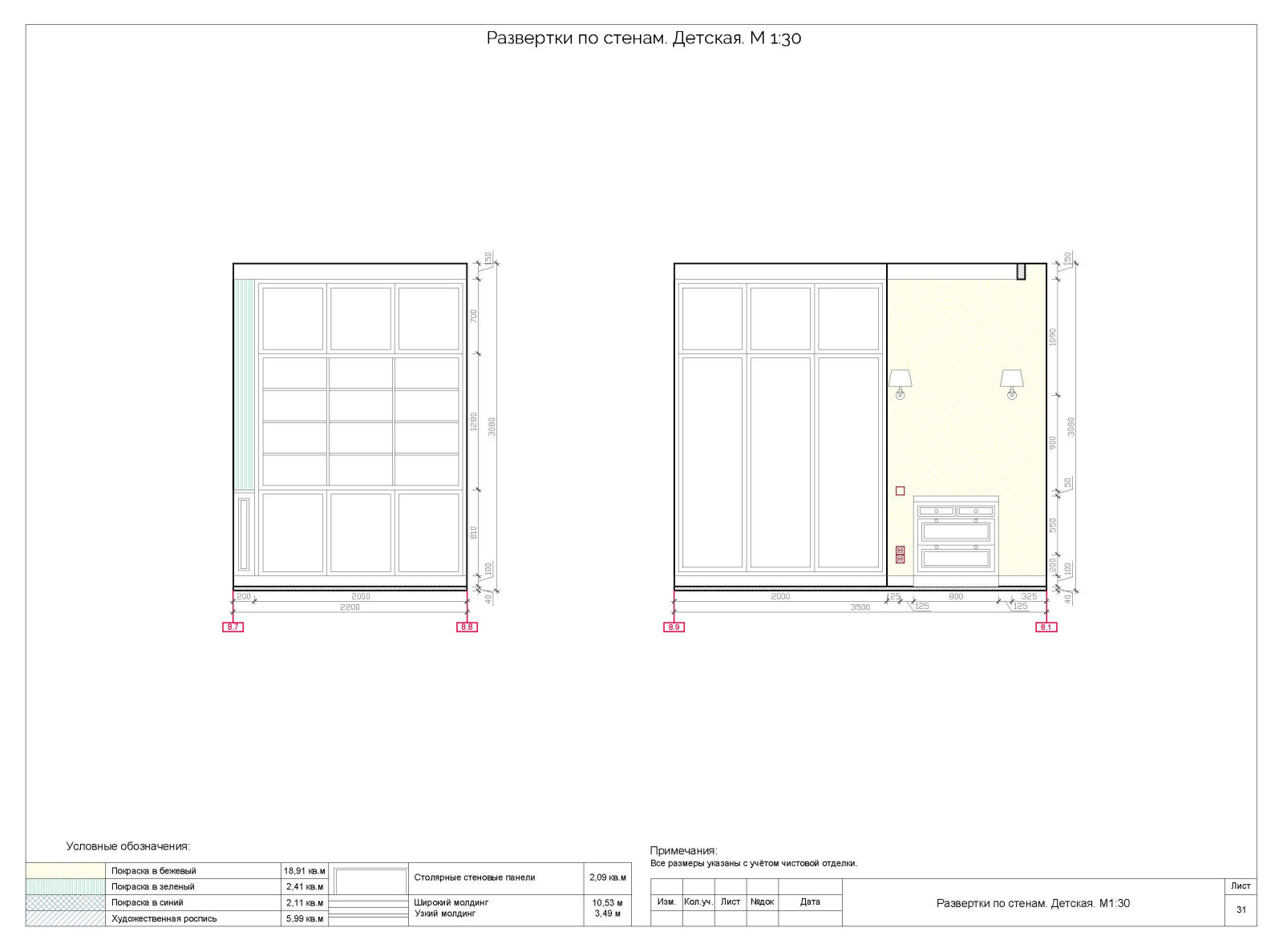 Верхняя Масловка