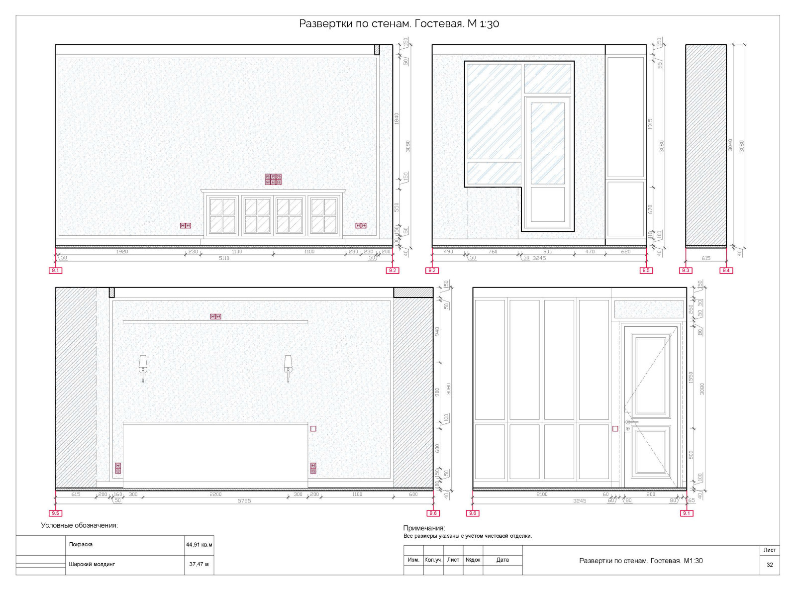 Верхняя Масловка