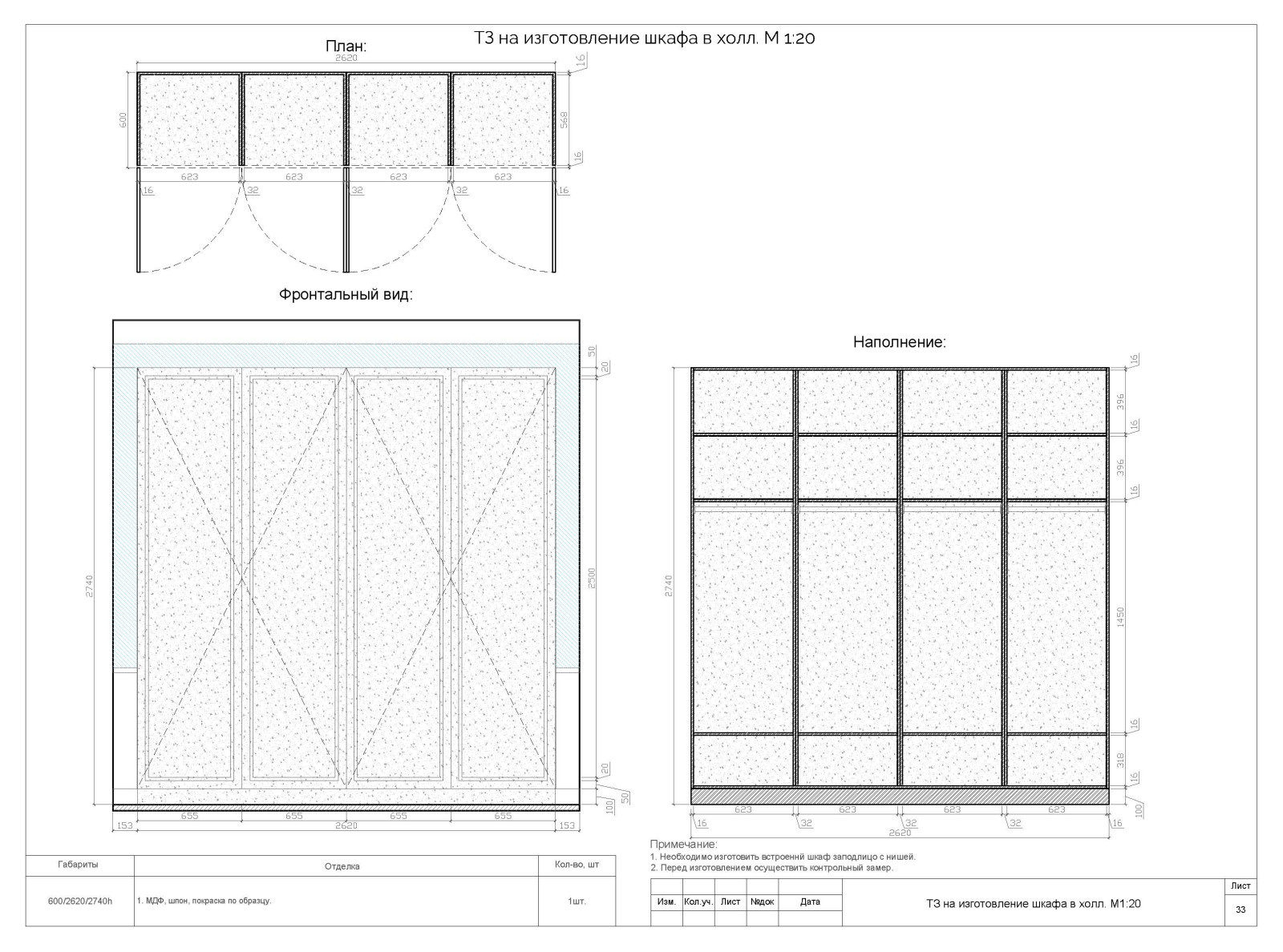 Верхняя Масловка