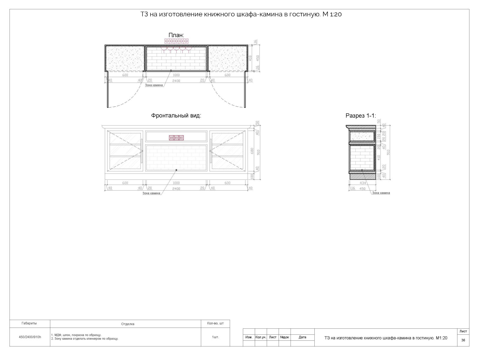 Верхняя Масловка