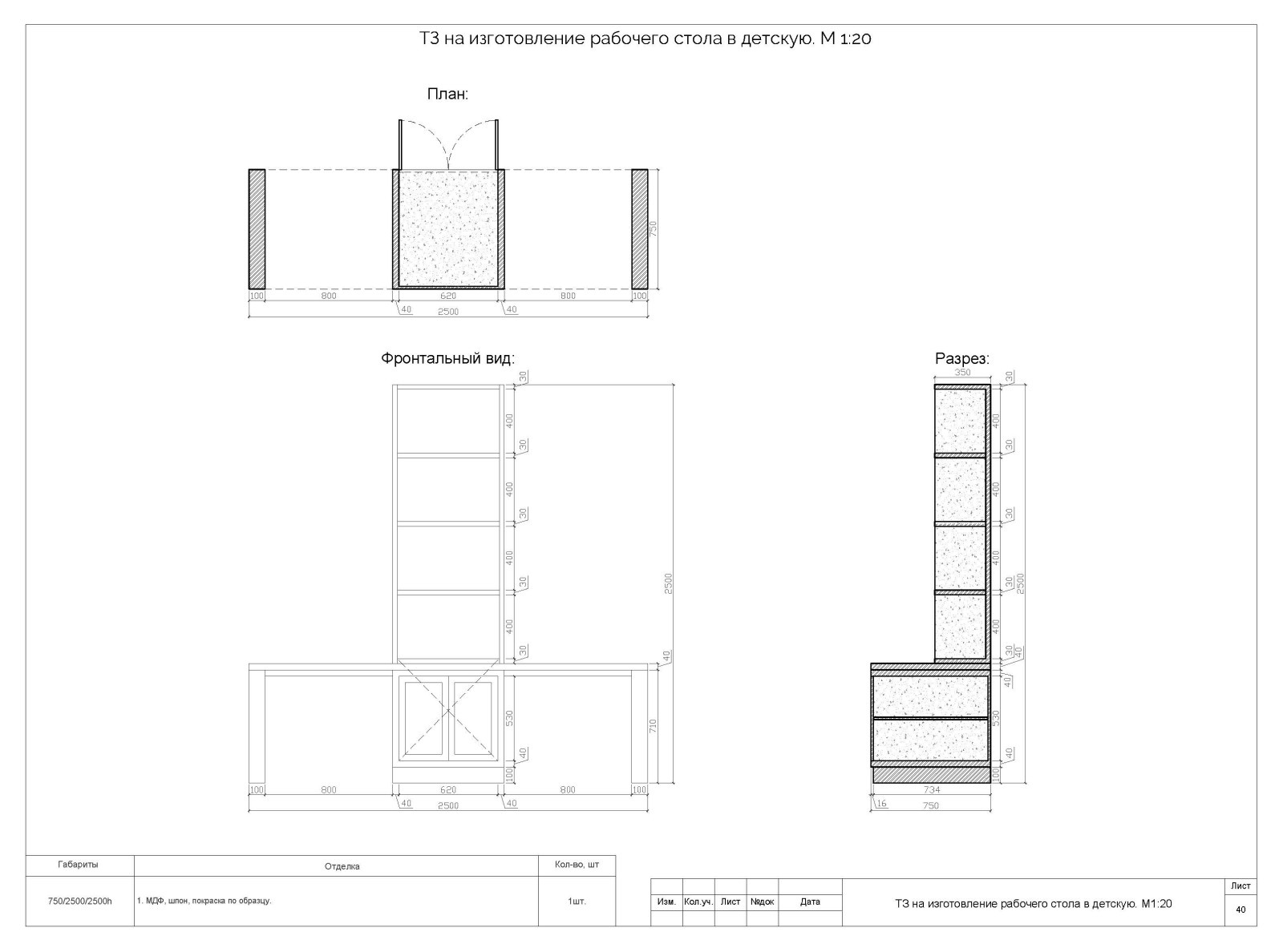 Верхняя Масловкапрованс,стиль прованс,кухня прованс,прованс купить кухня +в стил