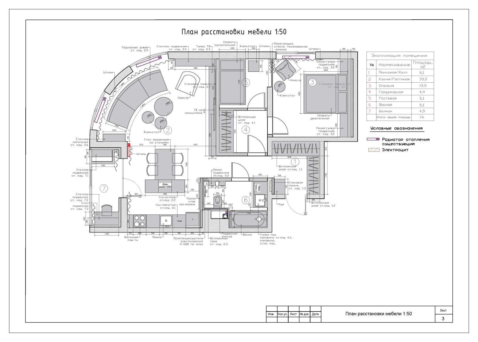 Мельникова