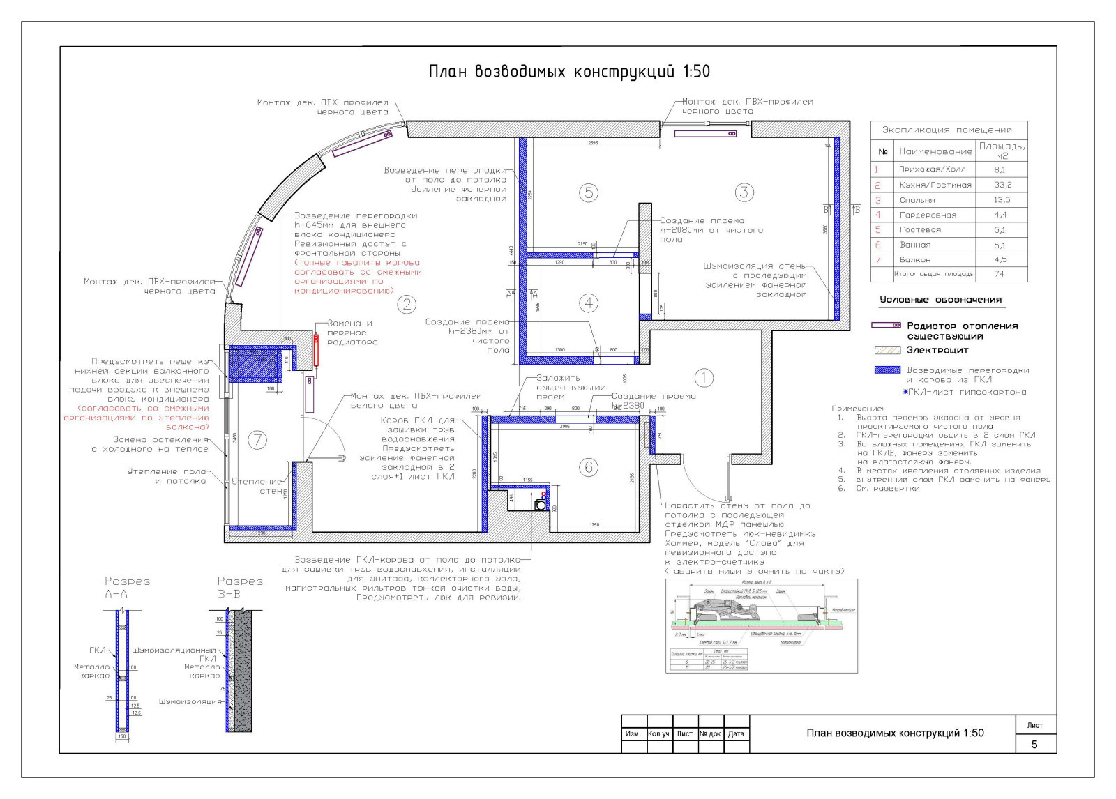 Мельникова