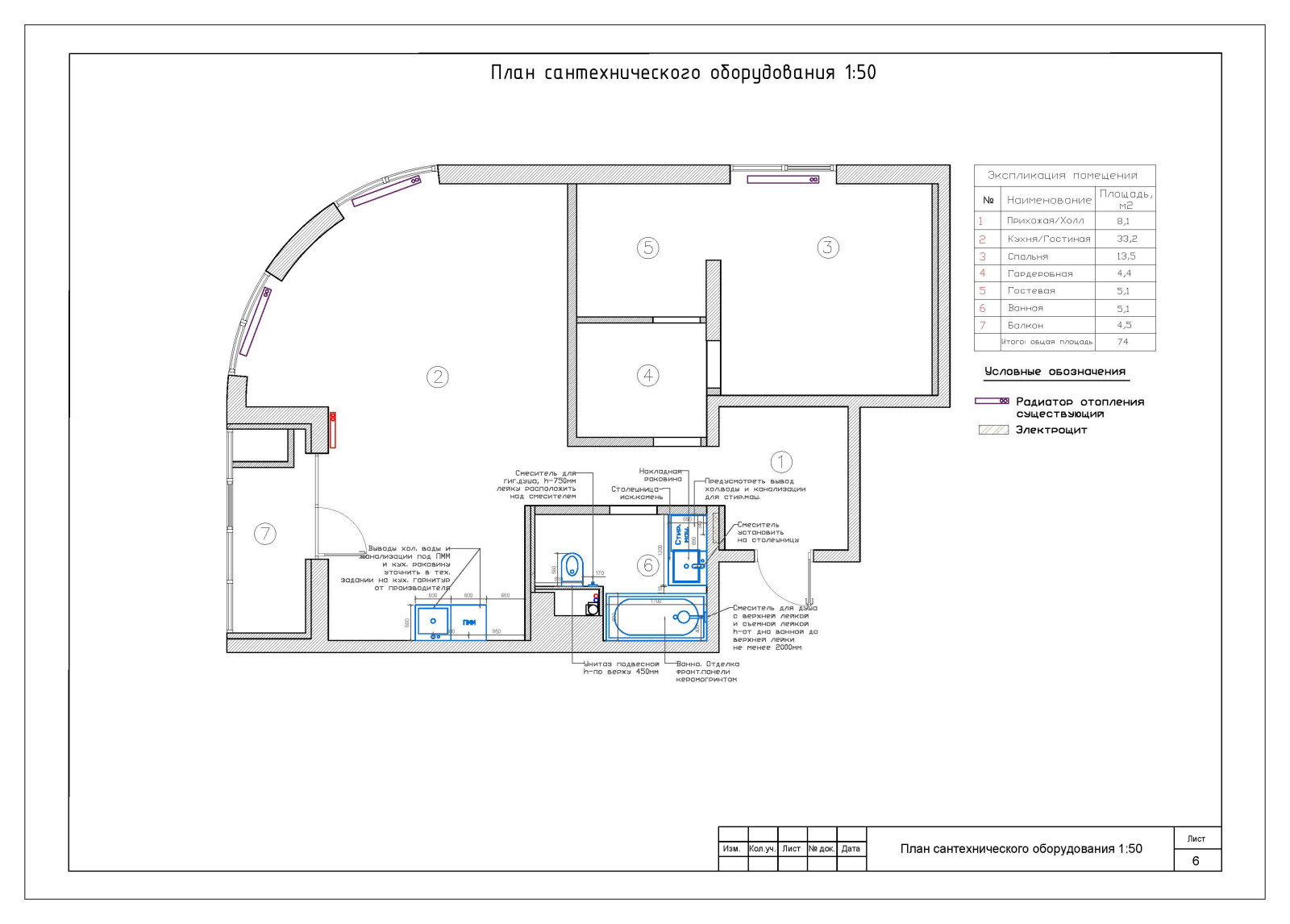 Мельникова