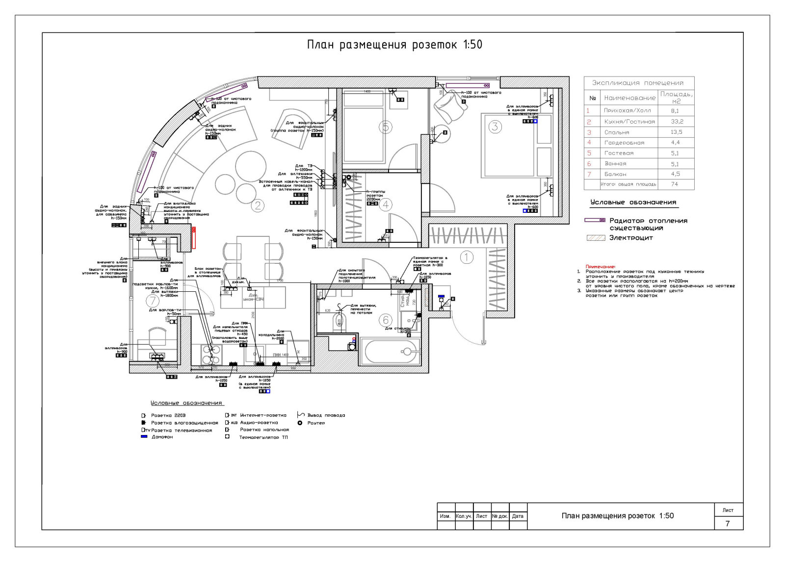 Мельникова