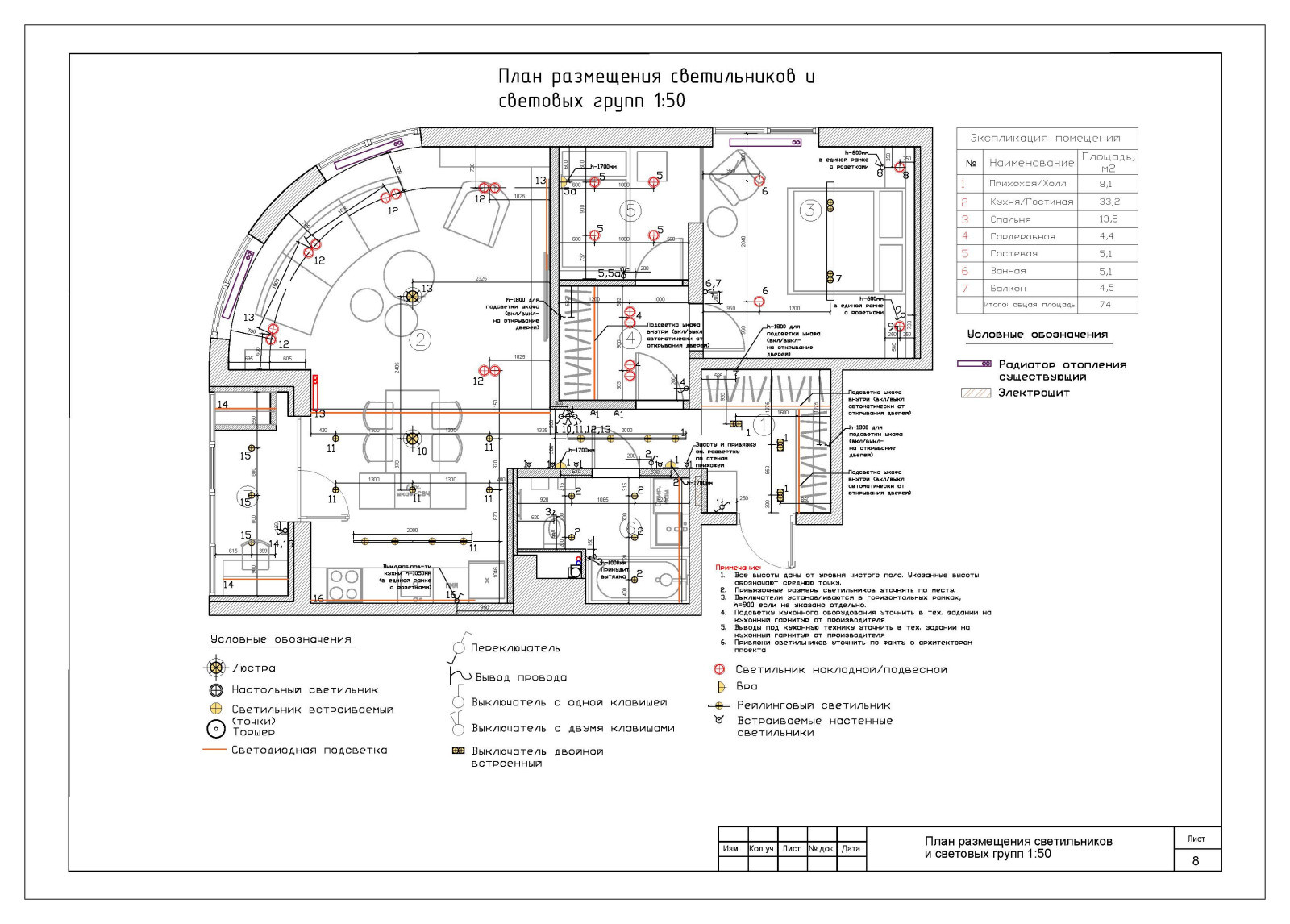 Мельникова
