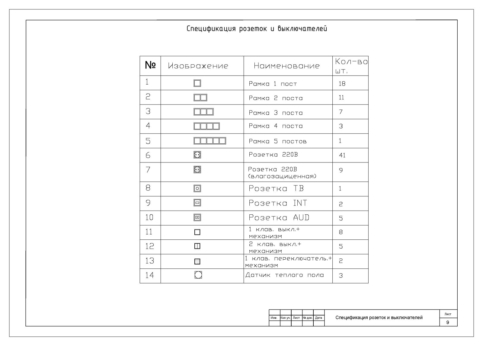 Мельникова