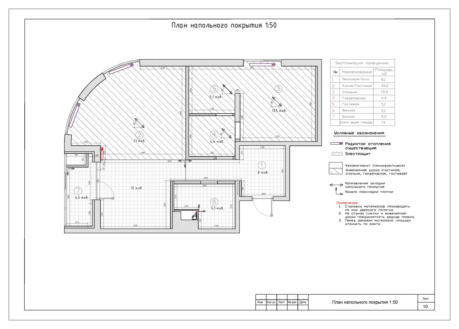 Мельникова