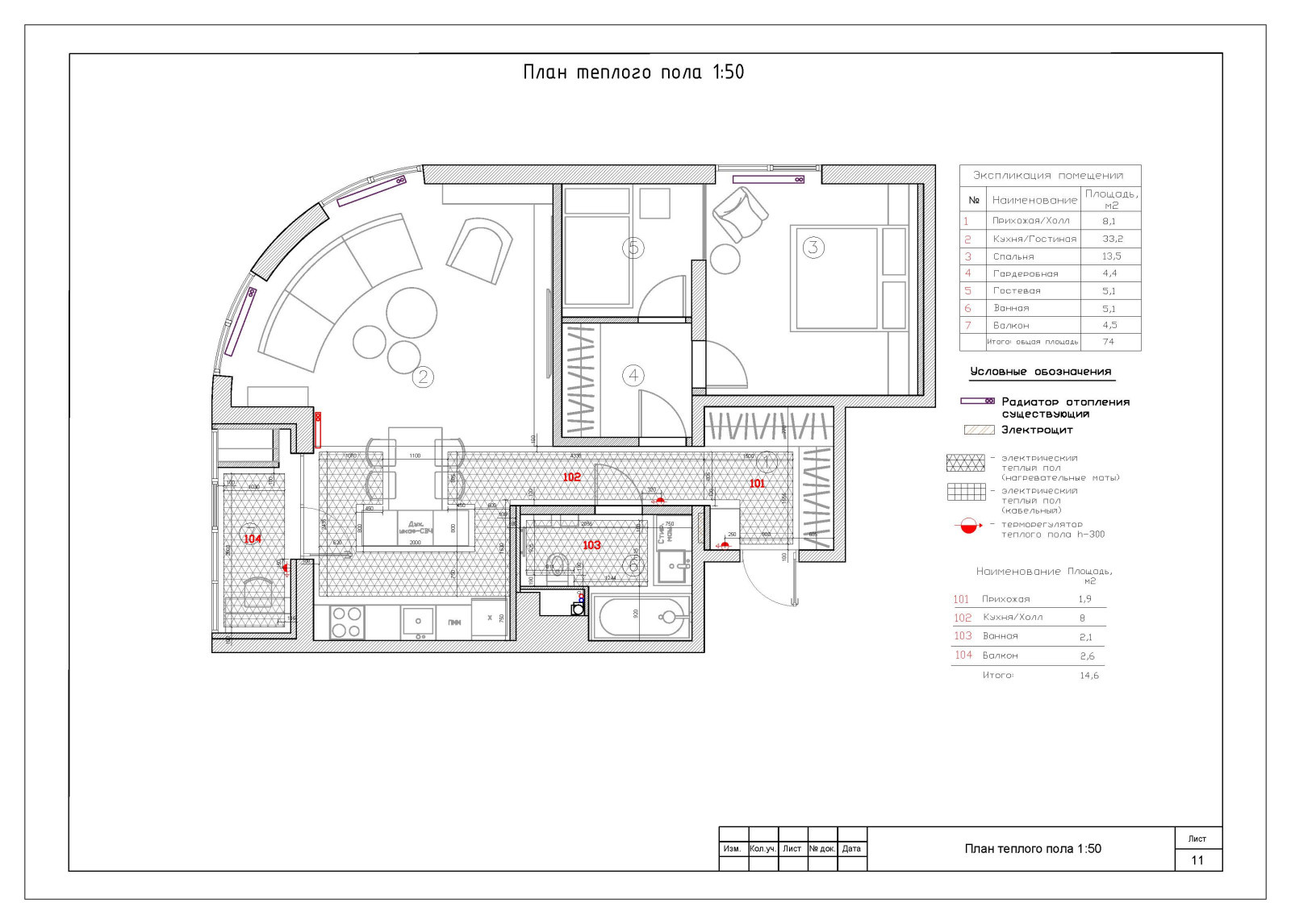 Мельникова