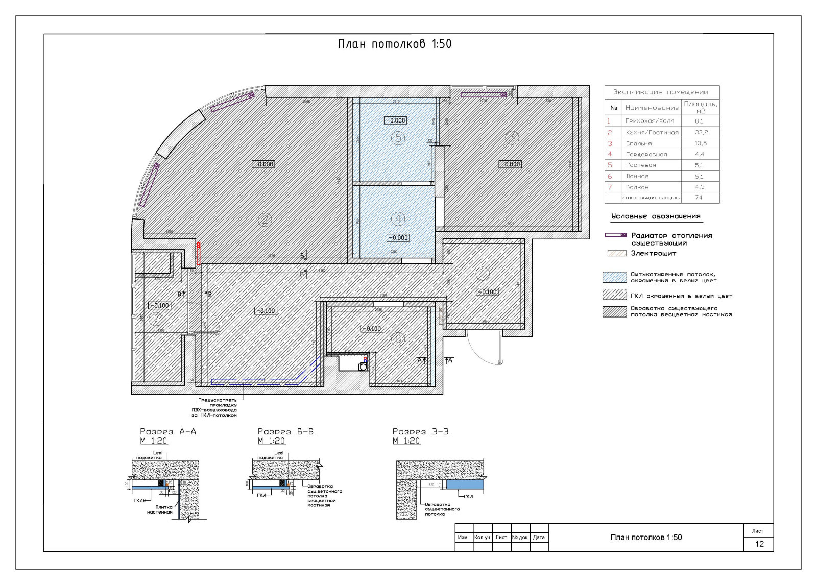 Мельникова