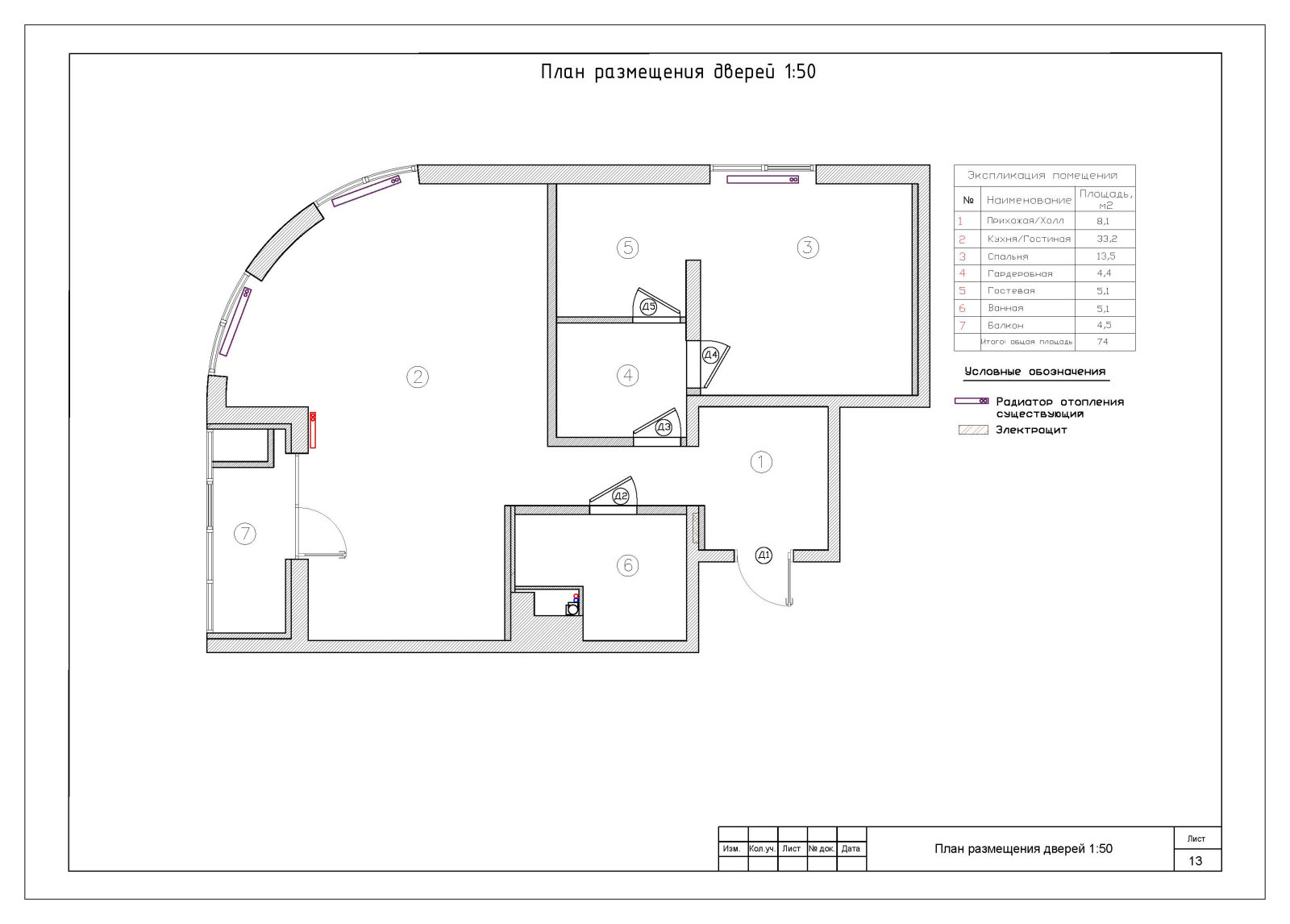 Мельникова