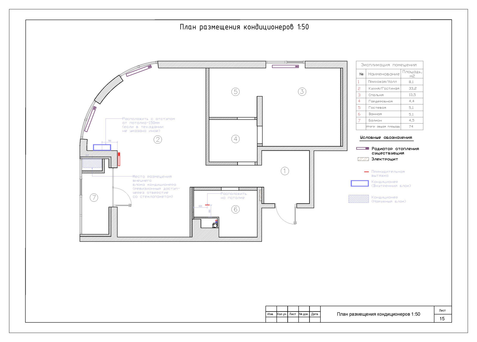 Мельникова