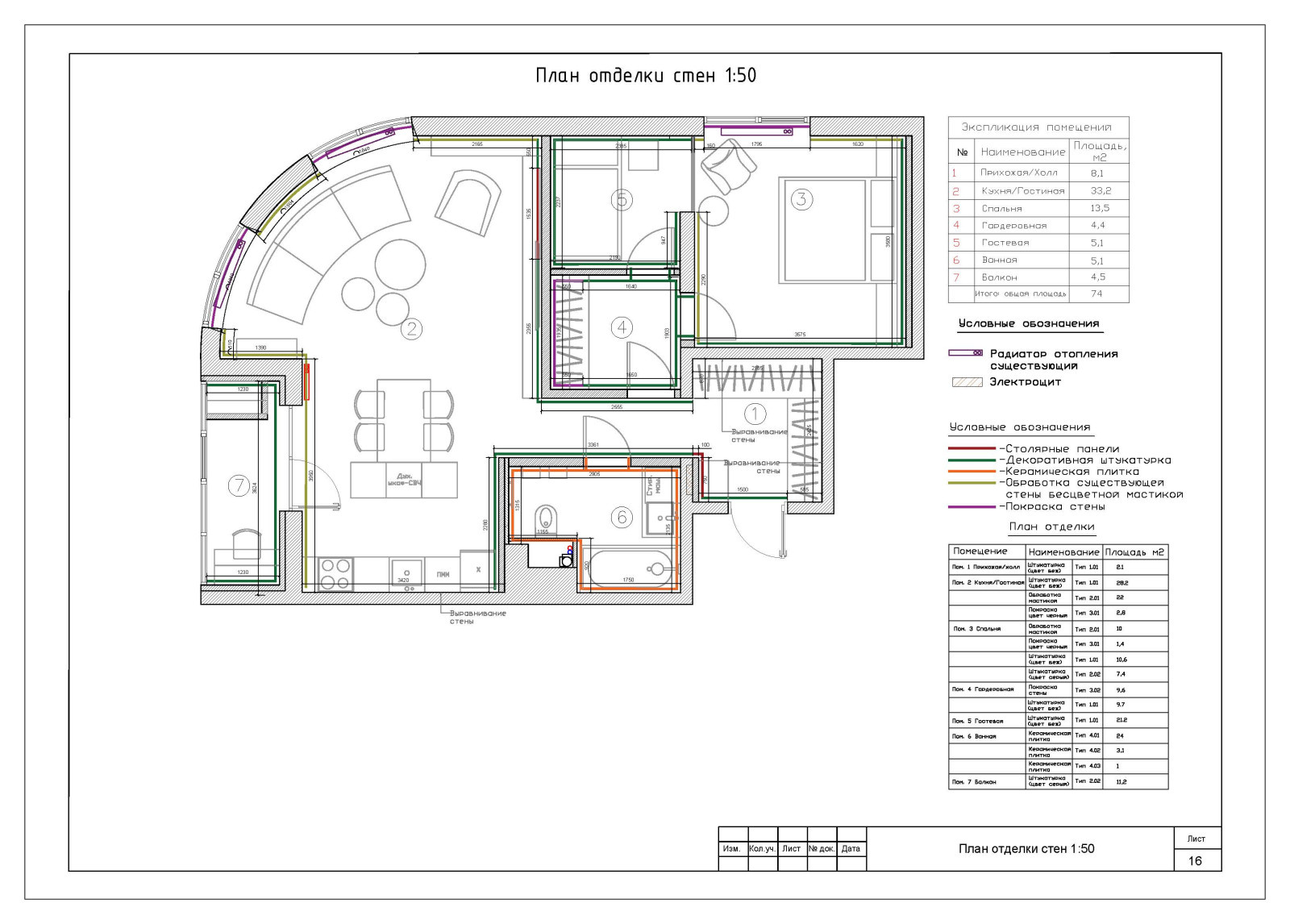 Мельникова