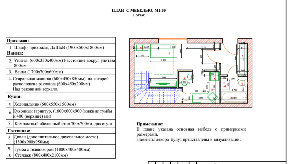 Чертежи, Архикад 24. Двухэтажный таунхаус